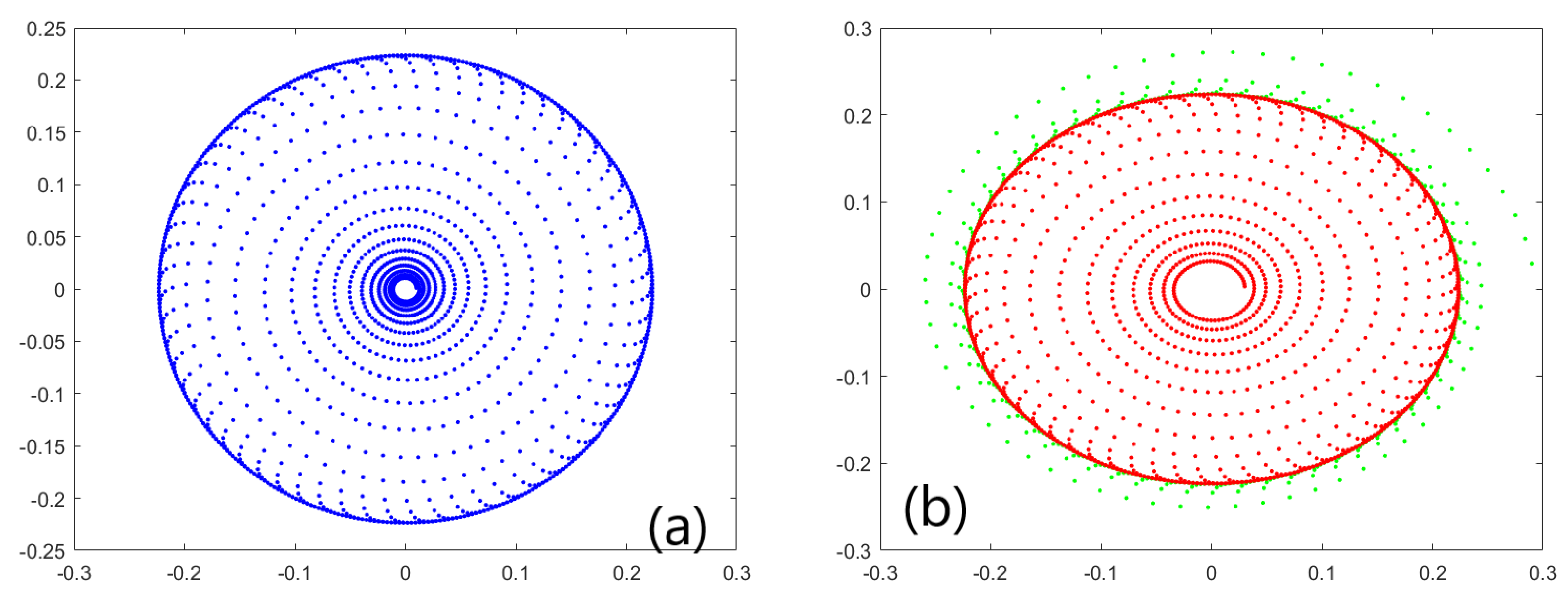 Mathematics 10 01603 g012 550