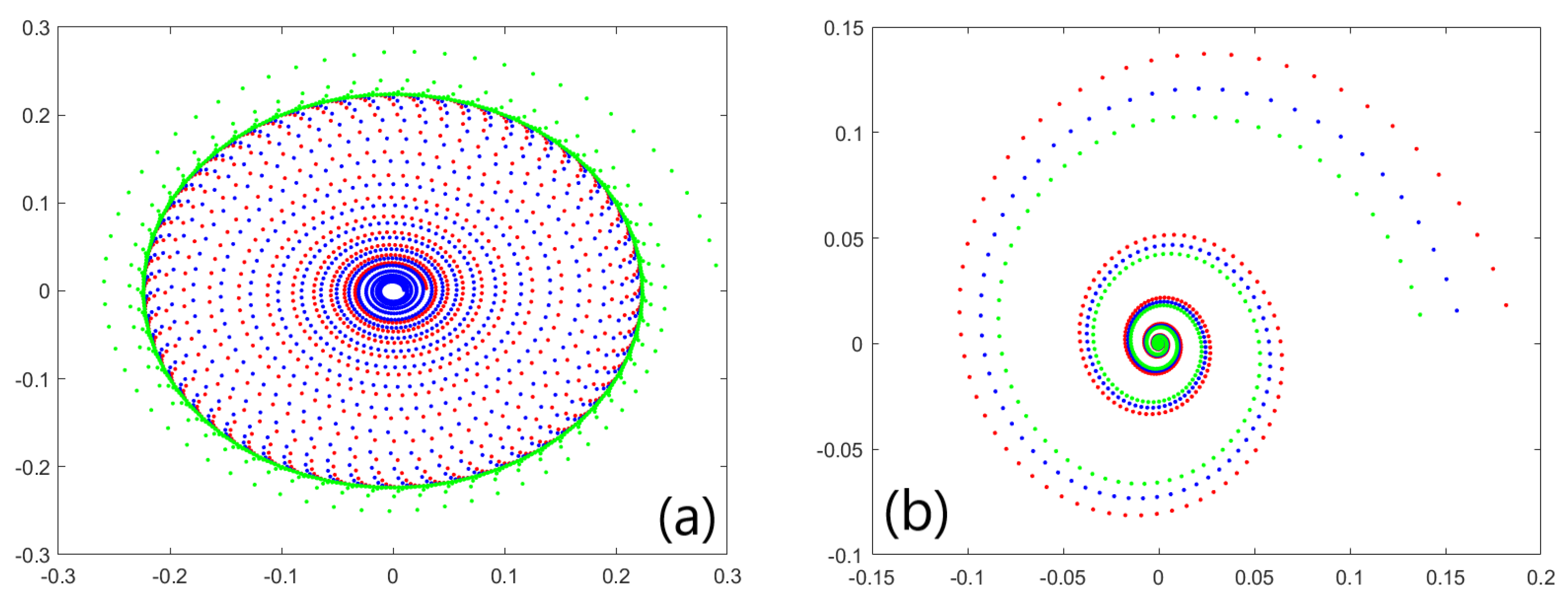 Mathematics 10 01603 g013 550