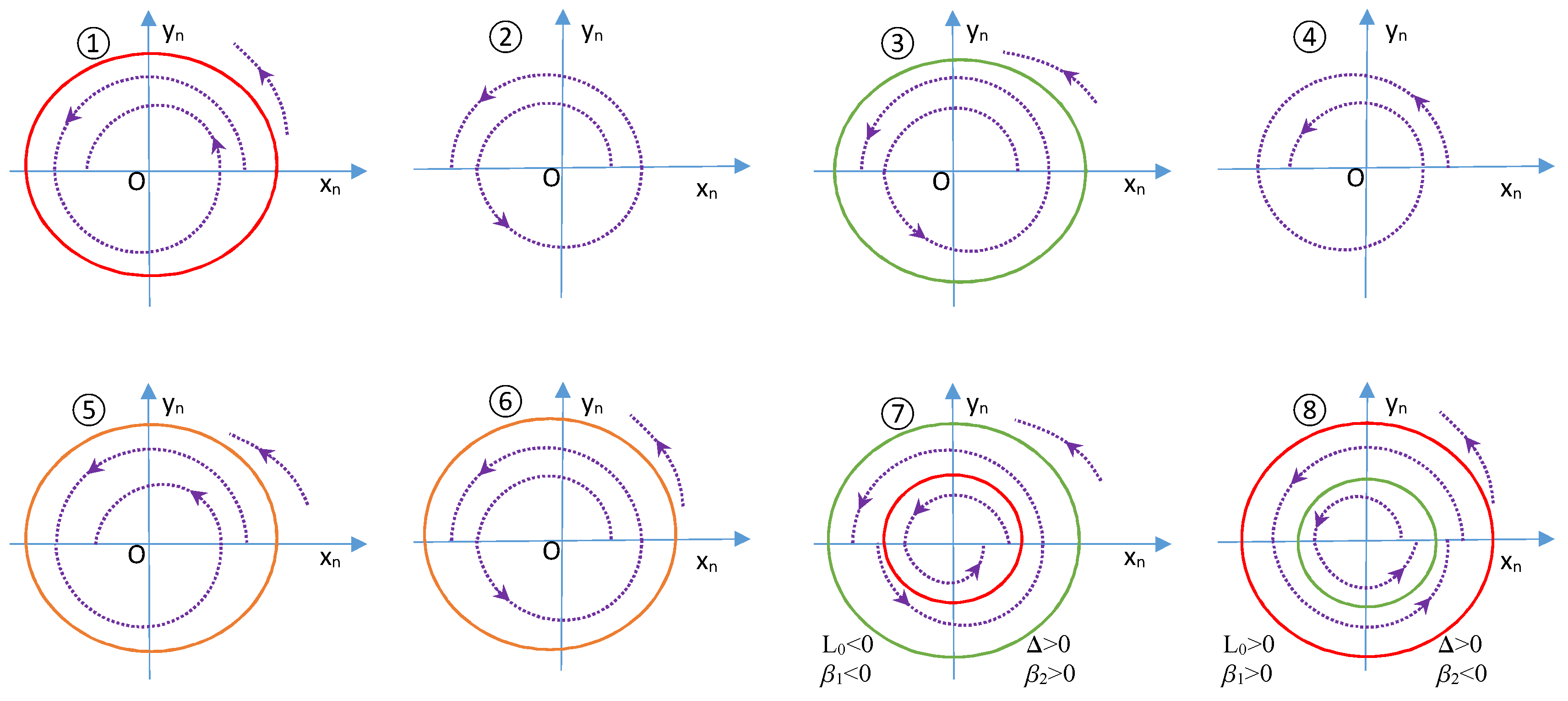 Mathematics 10 01603 g0a1 550