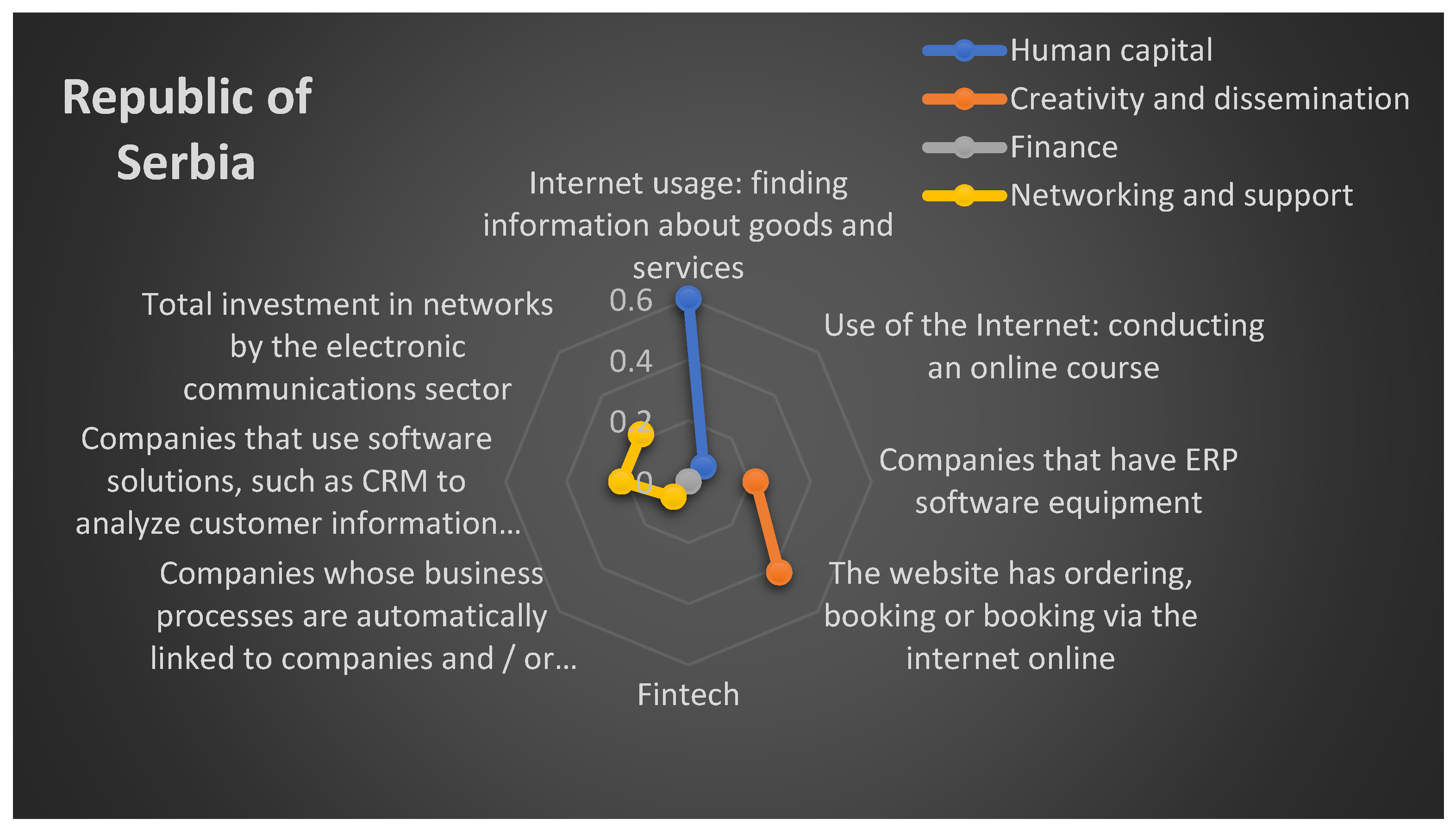 Mathematics 10 01606 g002 550
