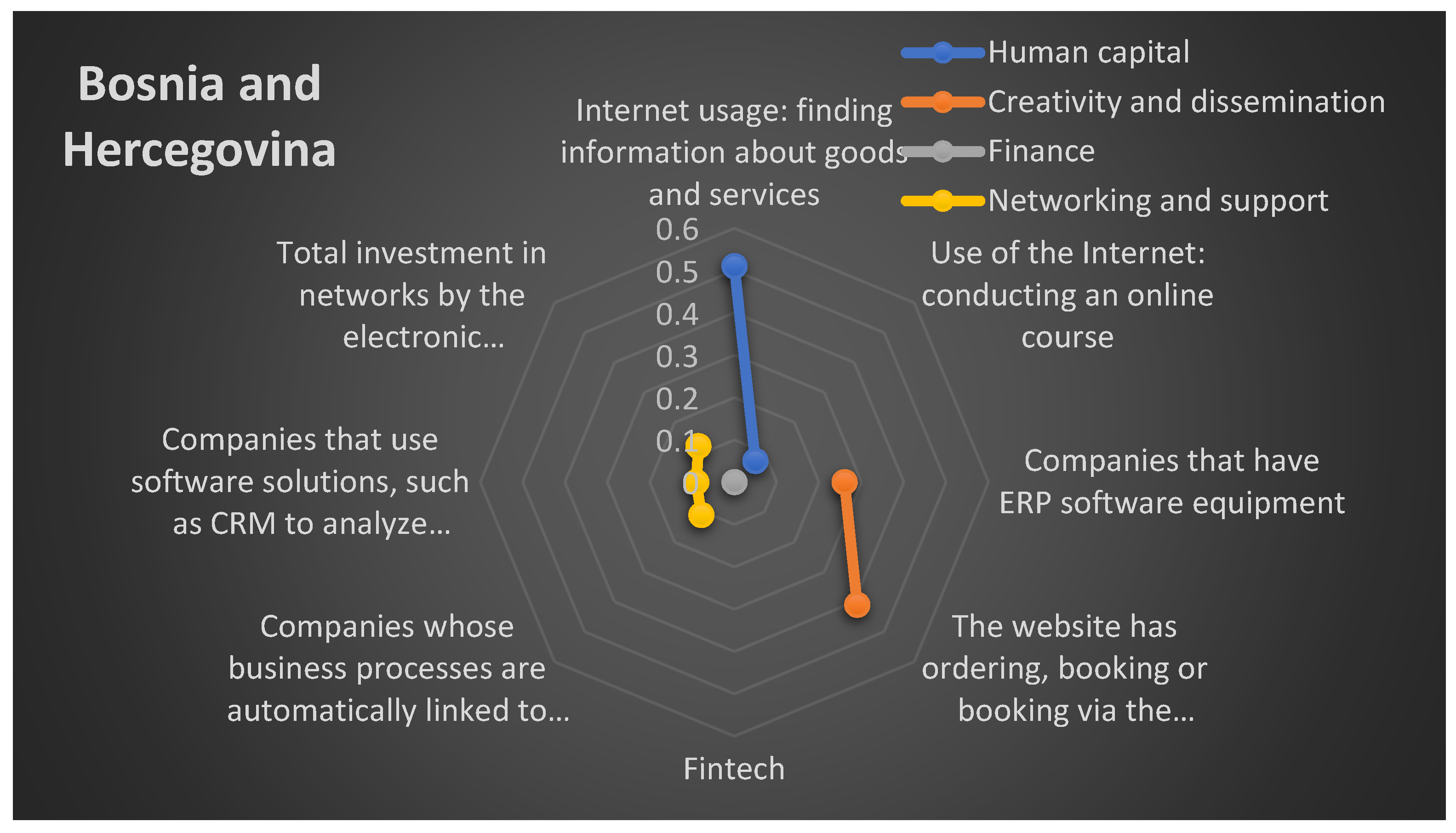 Mathematics 10 01606 g004 550