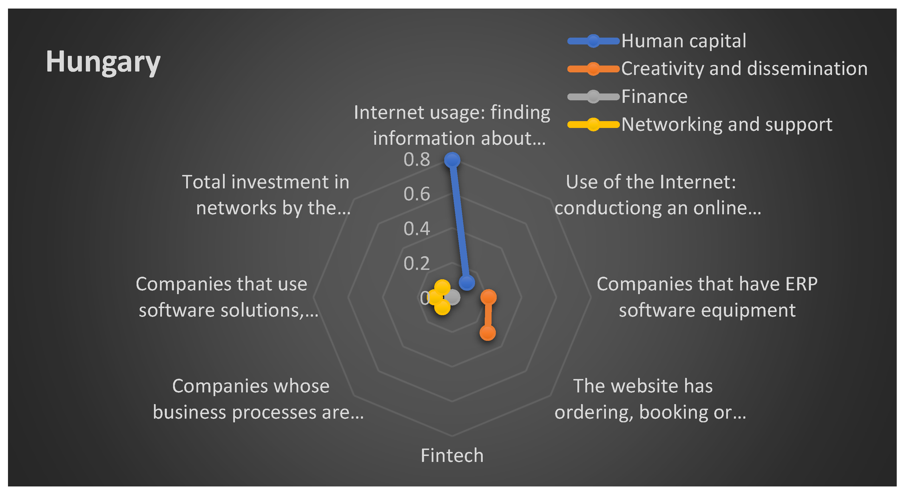 Mathematics 10 01606 g005 550