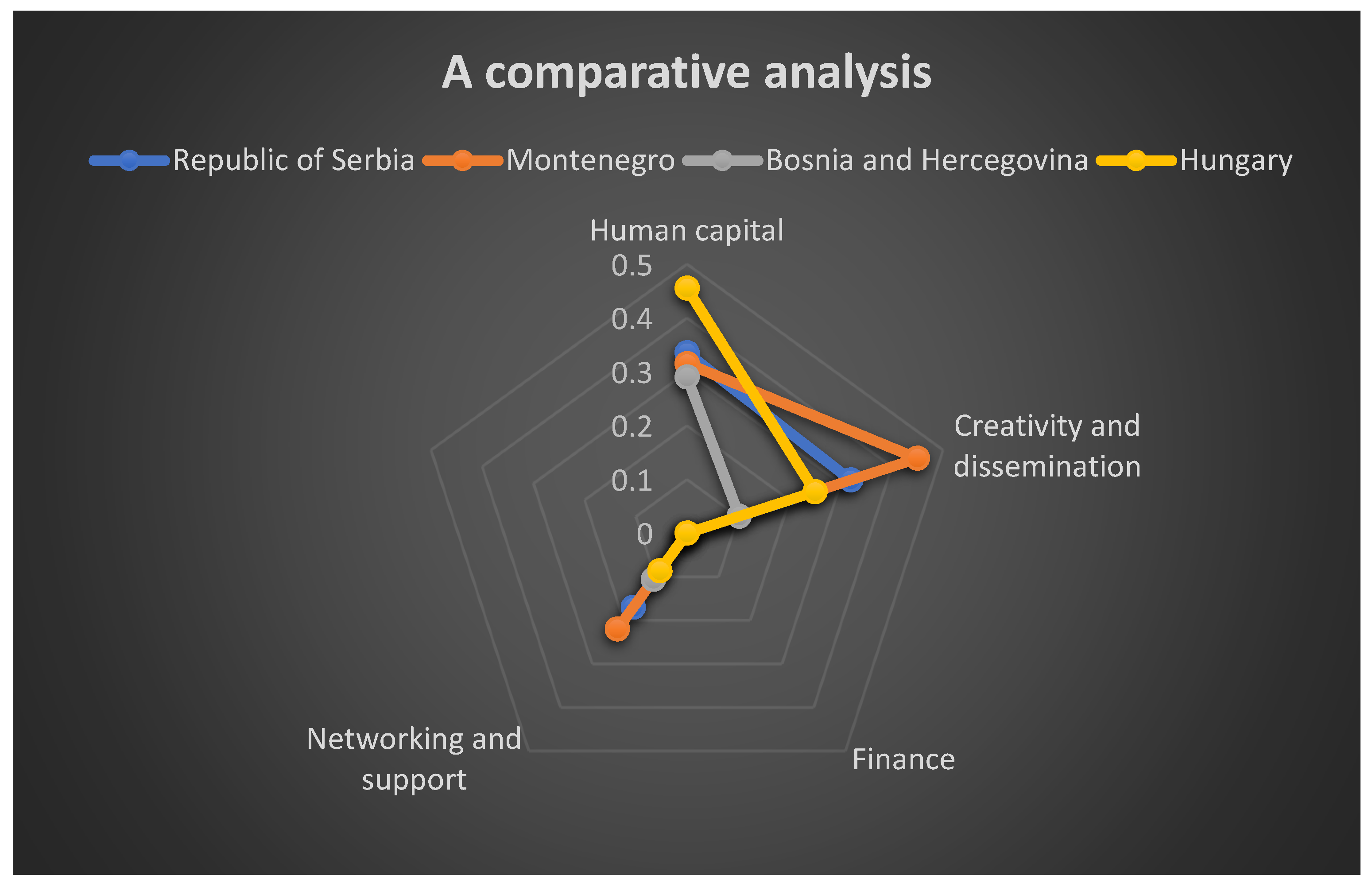 Mathematics 10 01606 g006 550