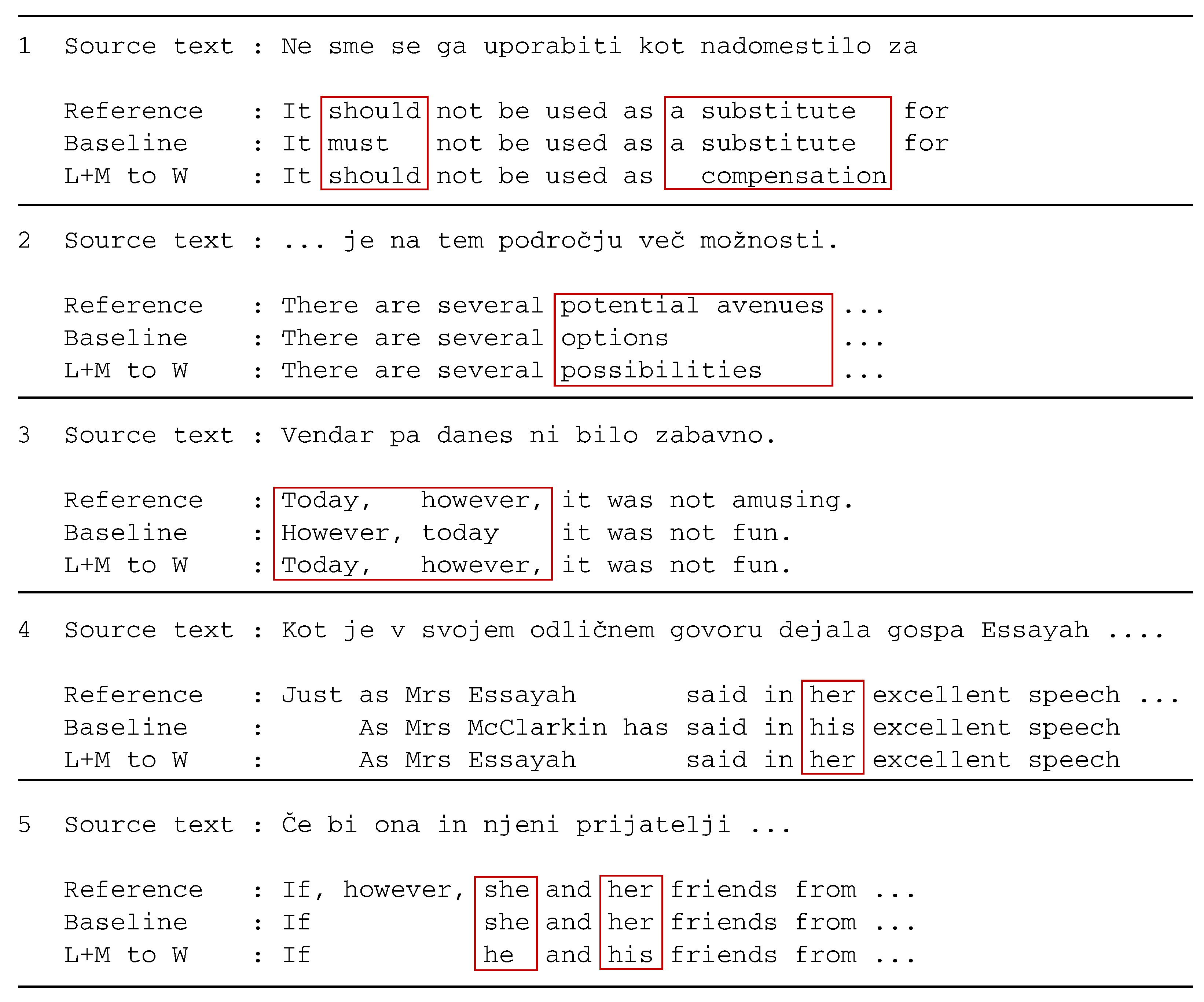 Mathematics 10 01608 g005 550