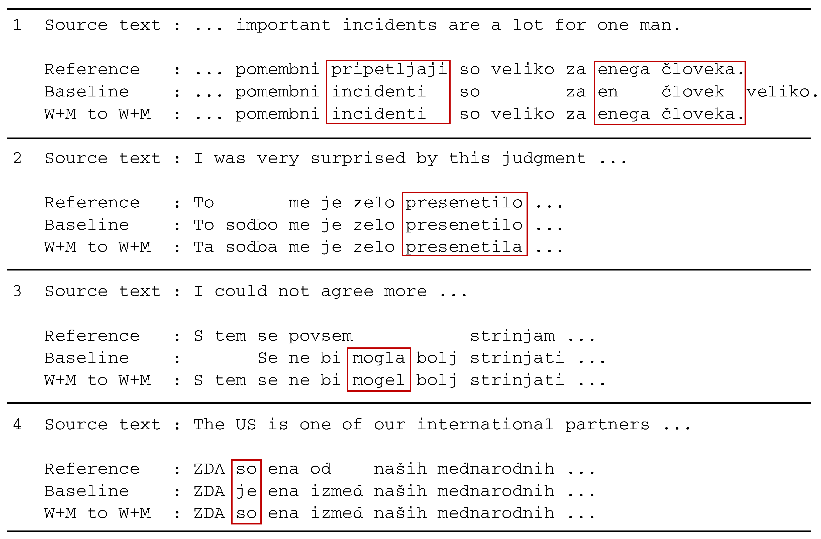 Mathematics 10 01608 g006 550