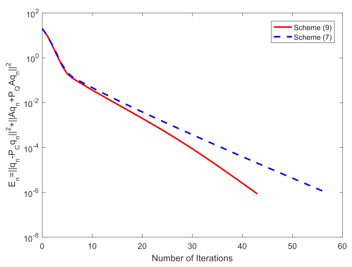 Mathematics 10 01612 g003