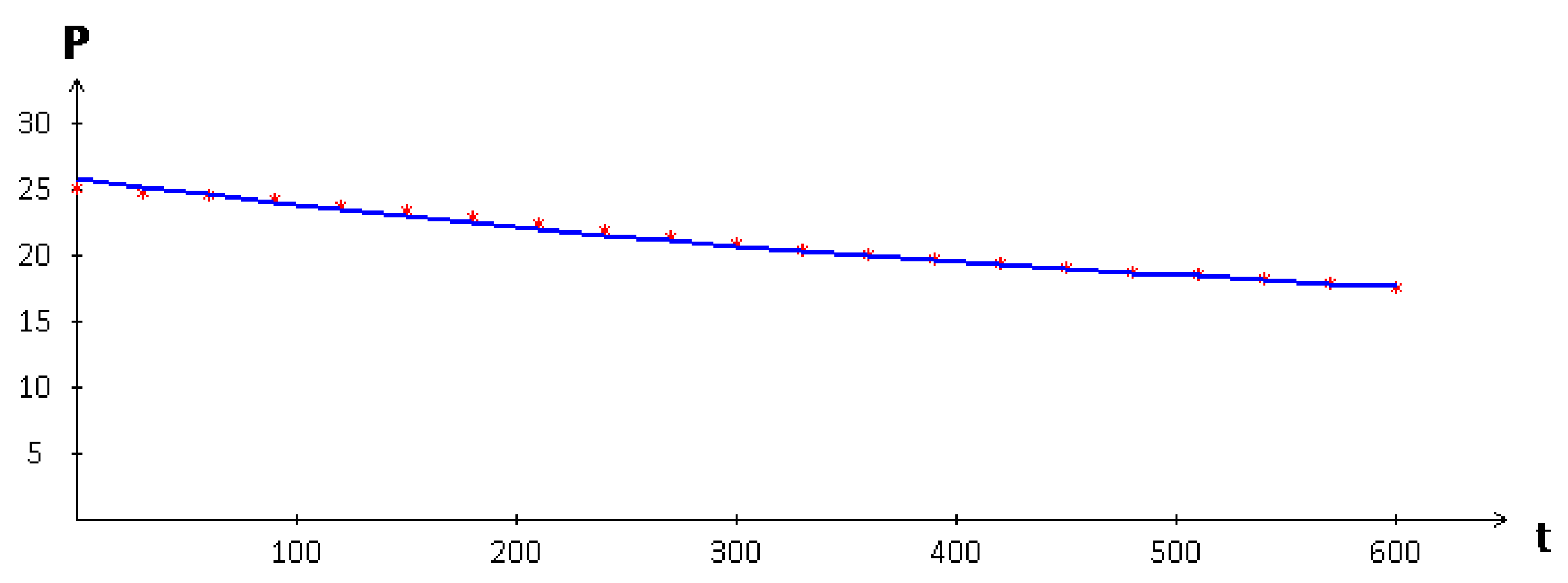 Mathematics 10 01613 g001 550