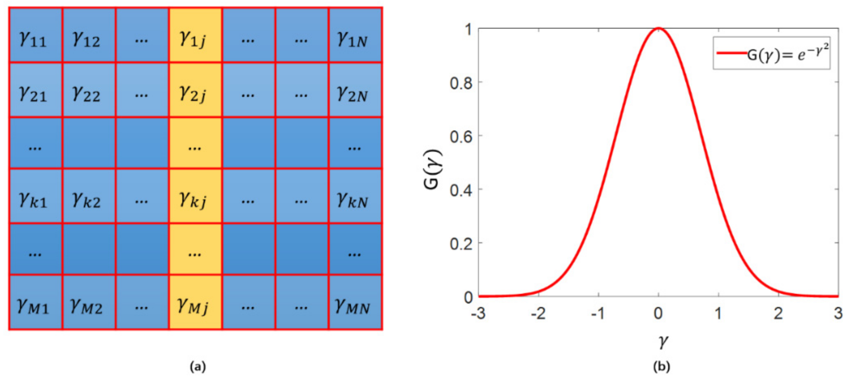 Mathematics 10 01614 g002 550