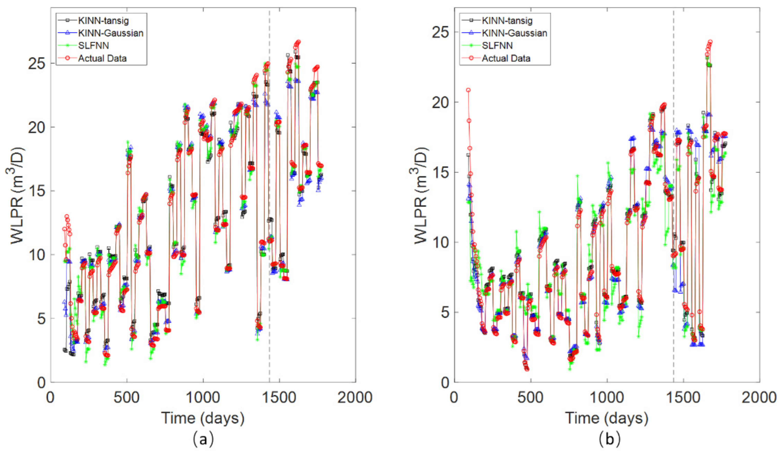 Mathematics 10 01614 g006 550