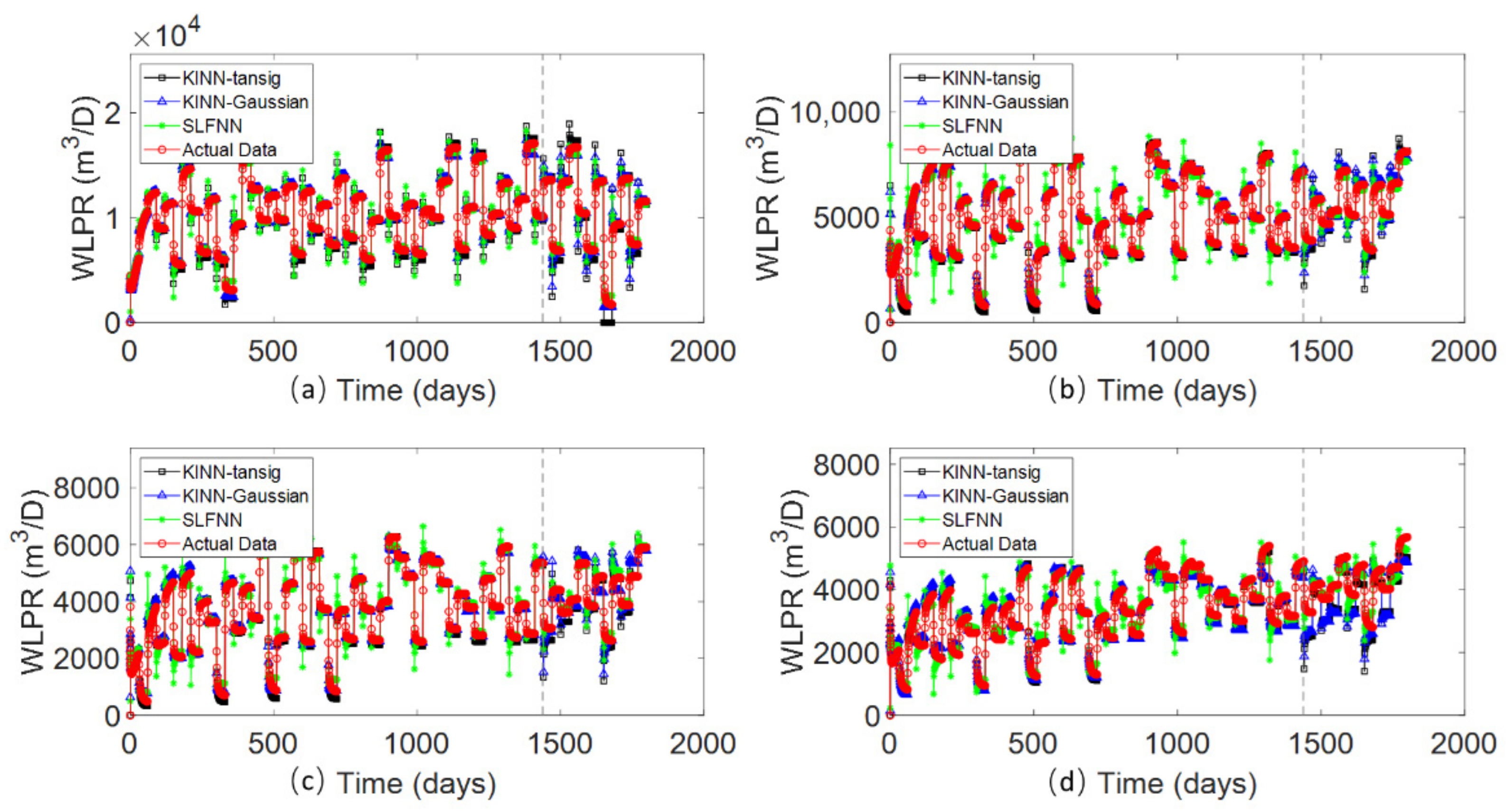 Mathematics 10 01614 g010 550