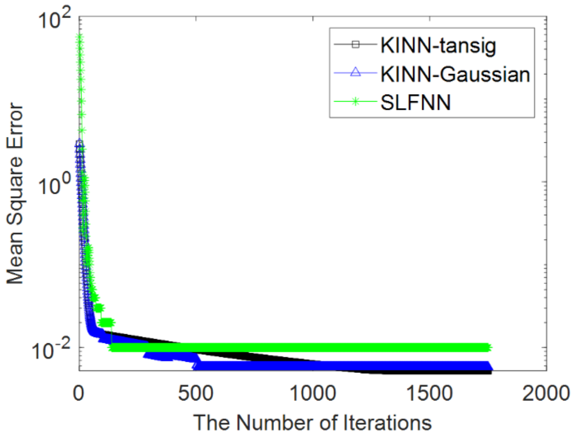 Mathematics 10 01614 g011 550