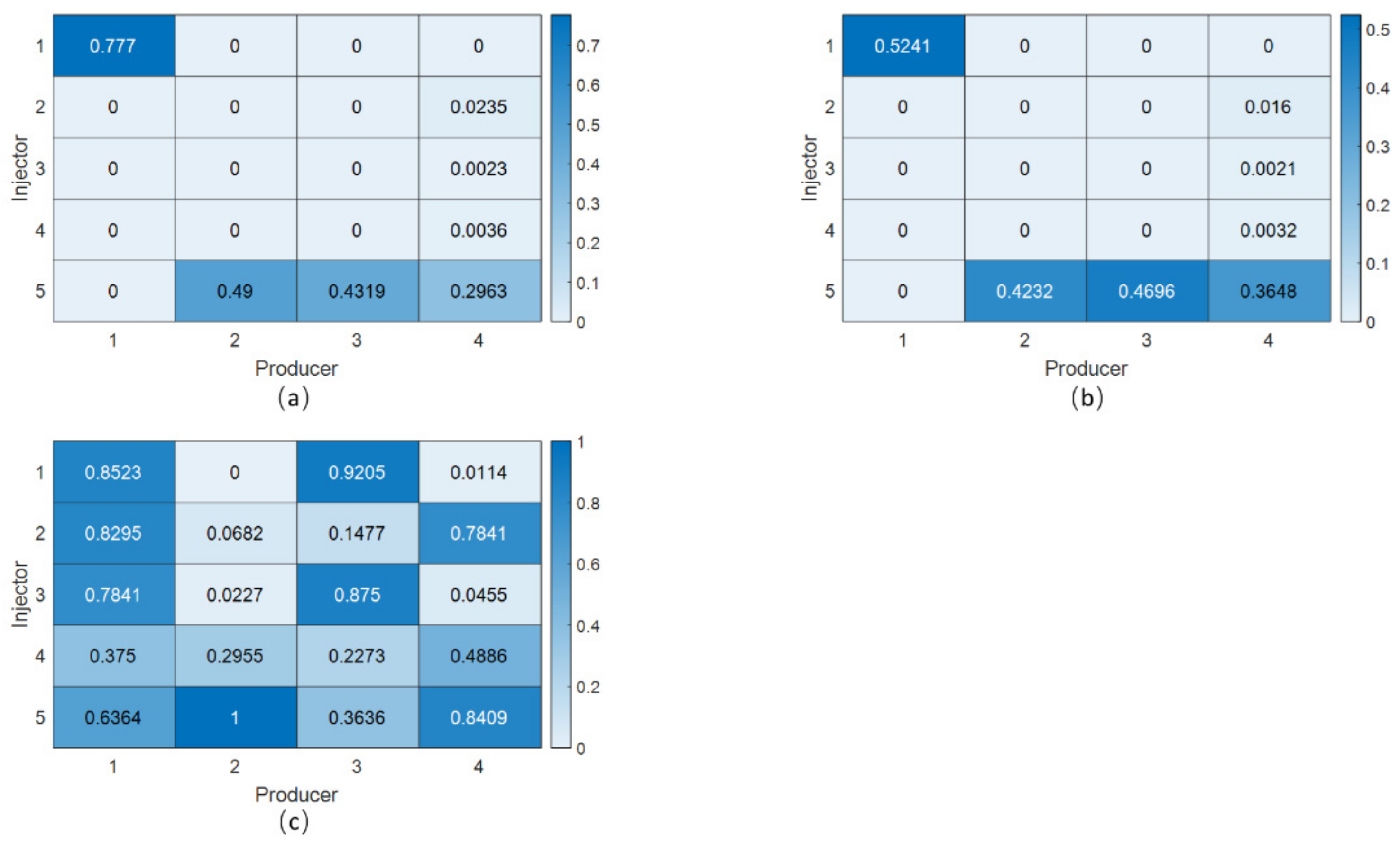Mathematics 10 01614 g012 550