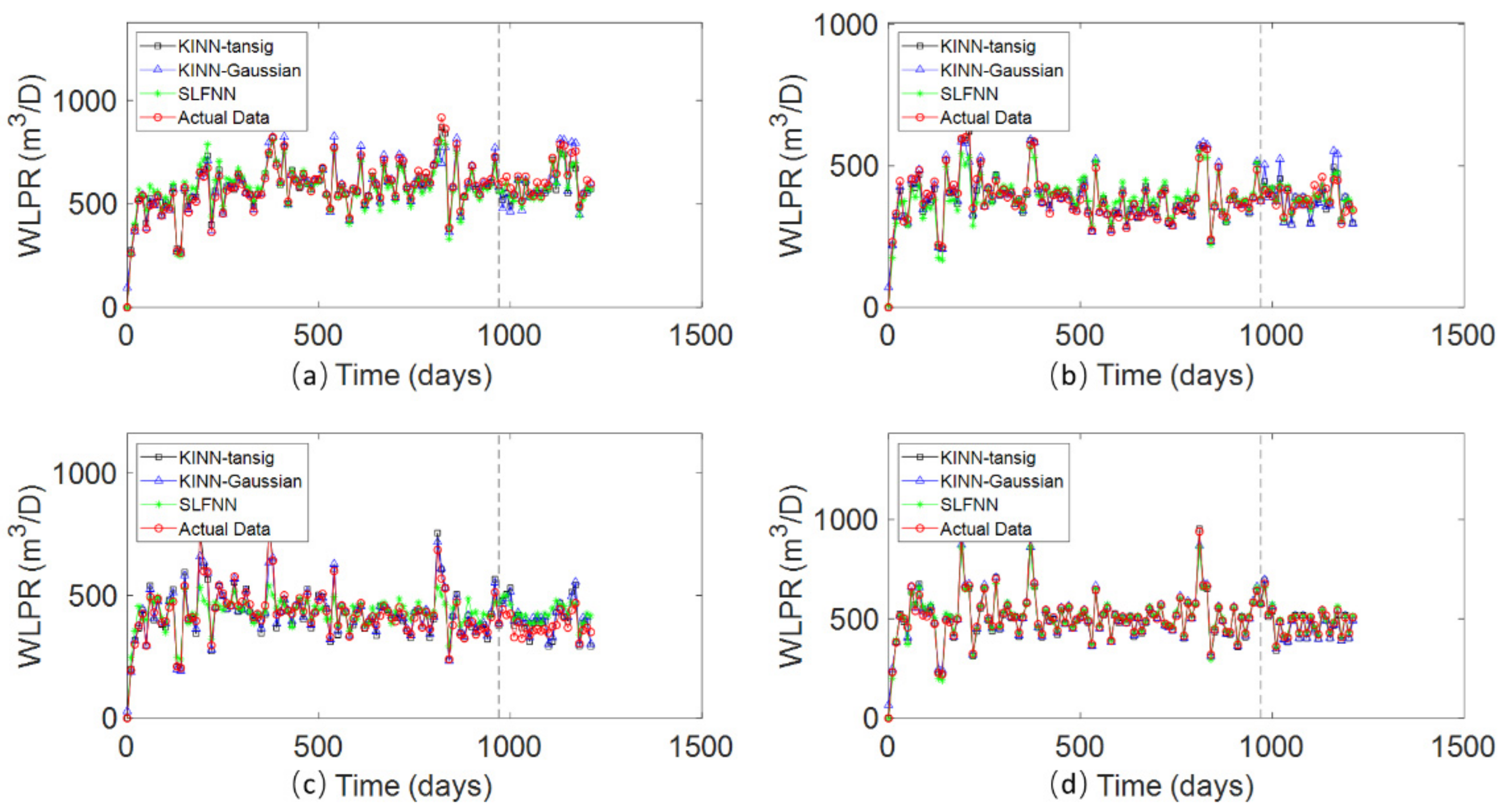 Mathematics 10 01614 g014 550