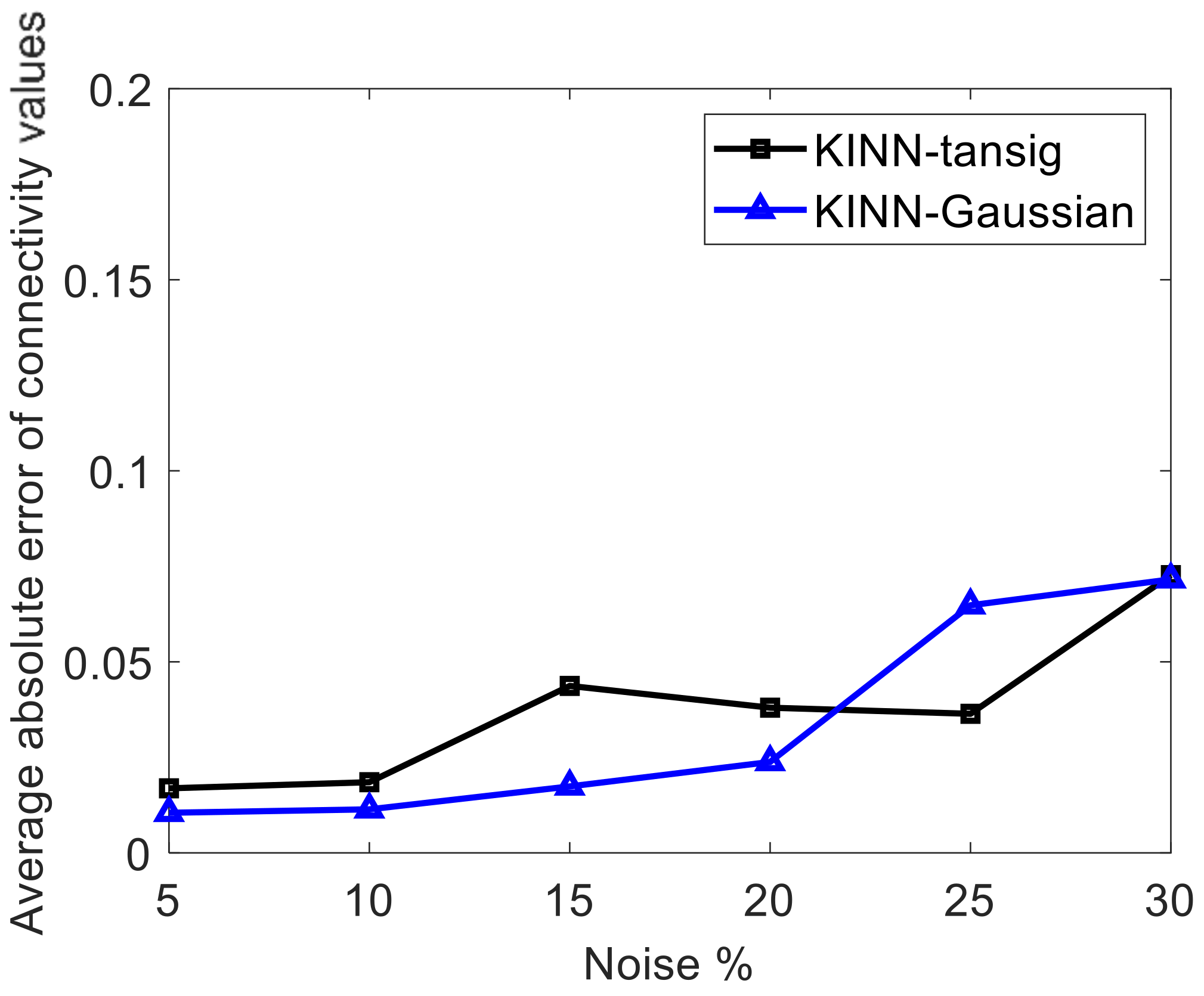 Mathematics 10 01614 g017 550