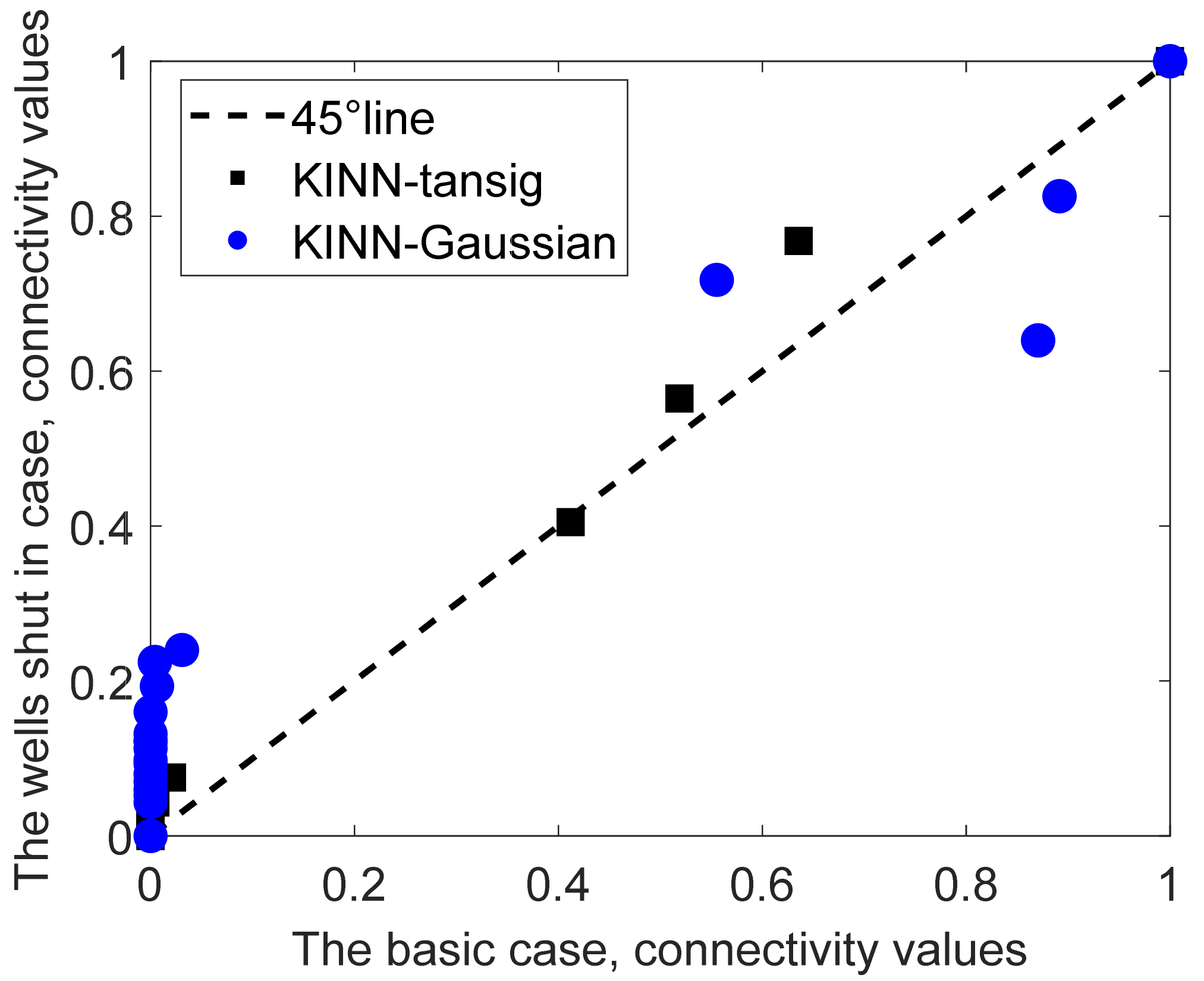 Mathematics 10 01614 g018 550