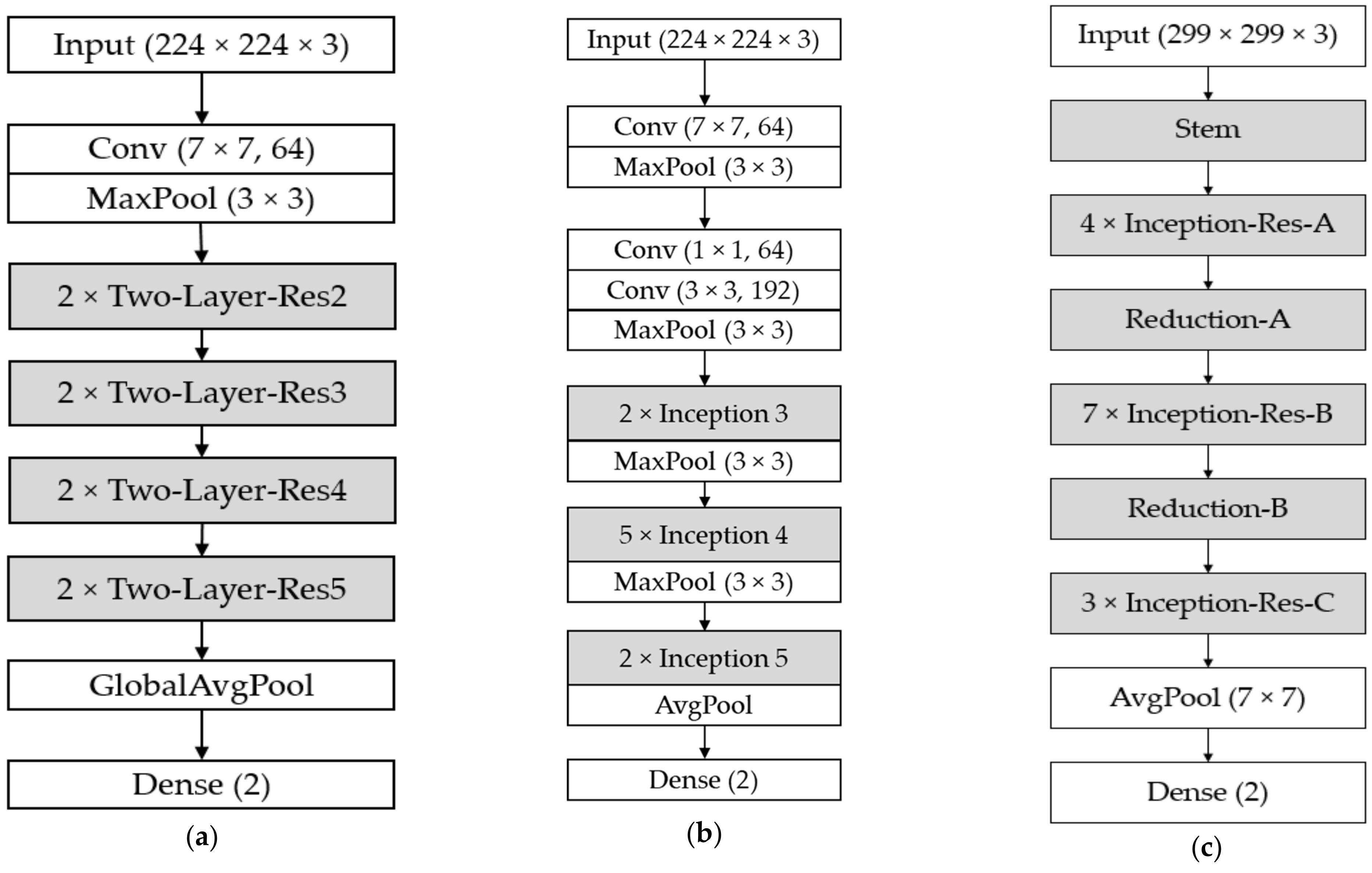 Mathematics 10 01616 g004 550