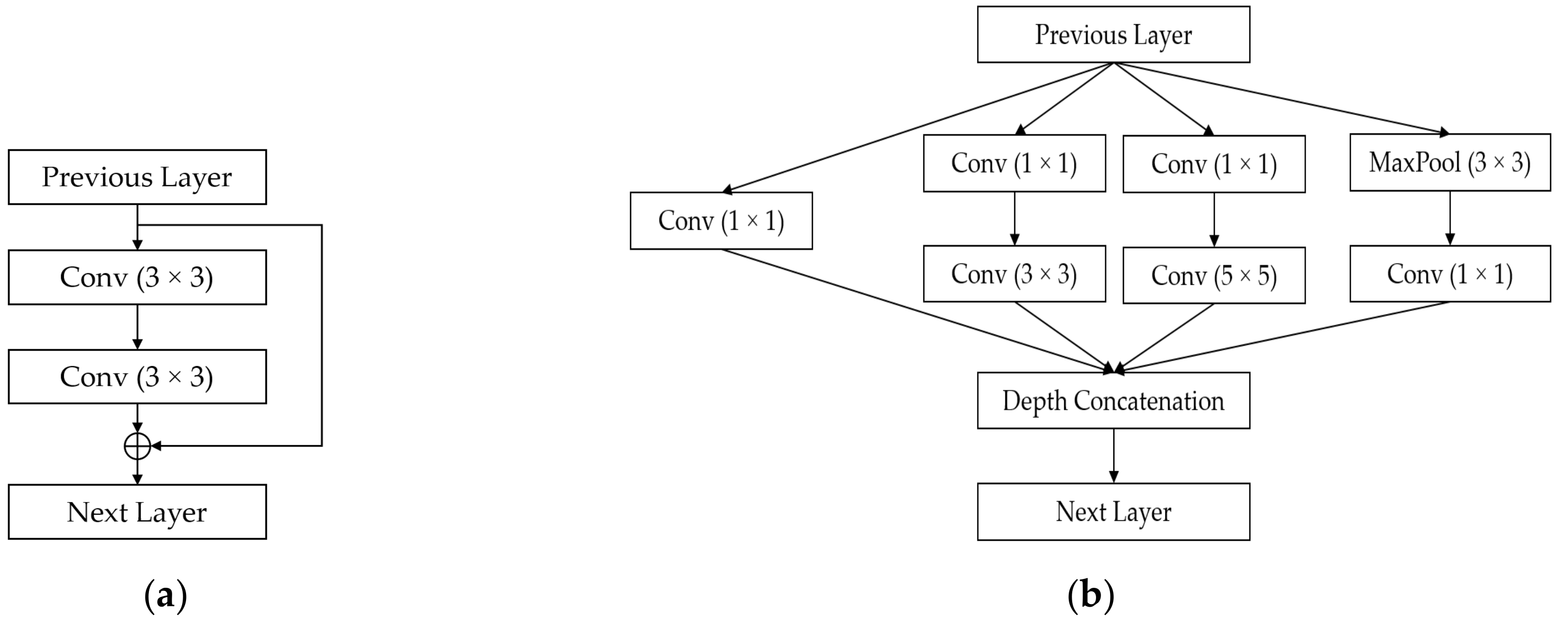 Mathematics 10 01616 g005 550
