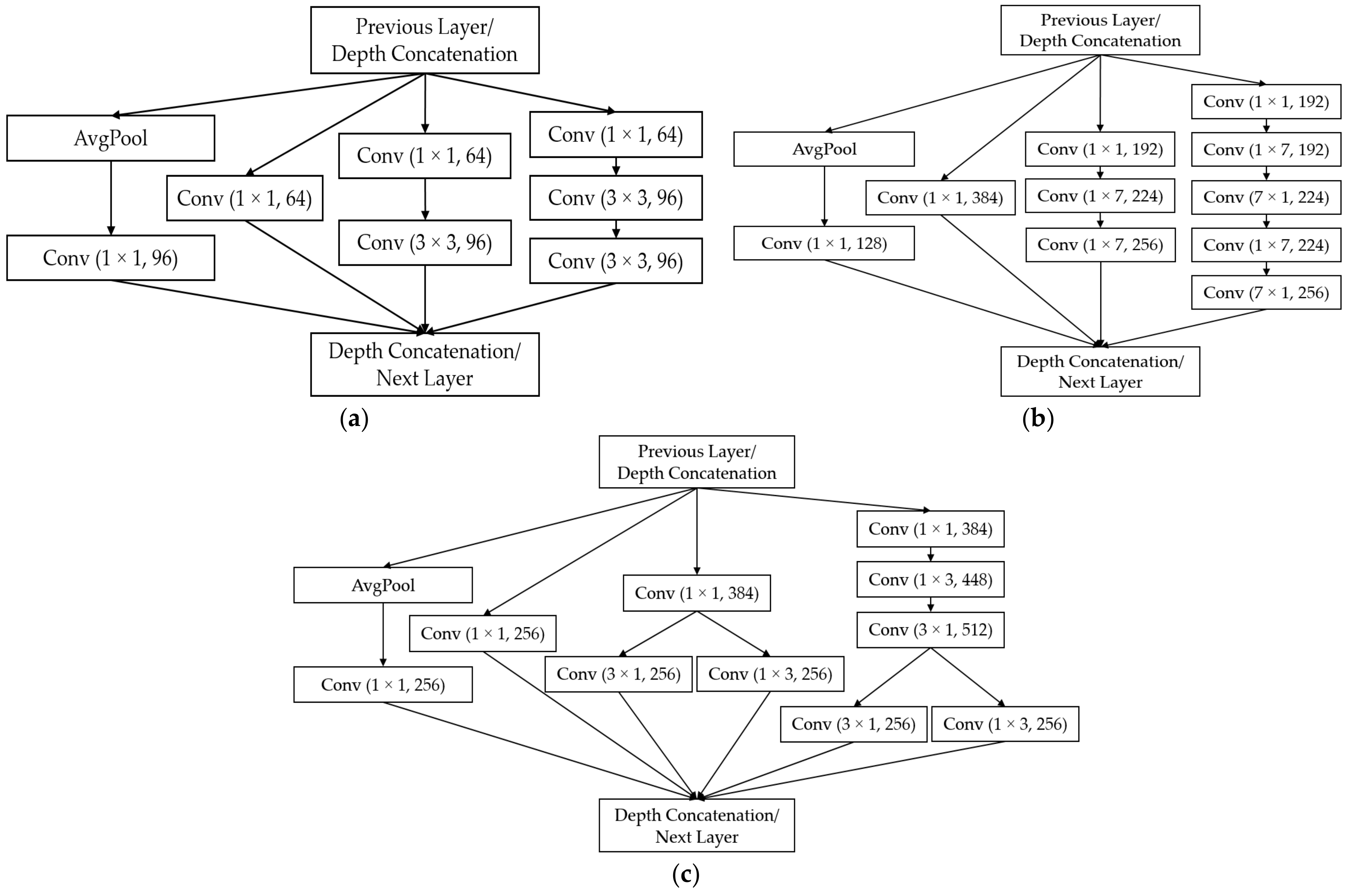 Mathematics 10 01616 g006 550