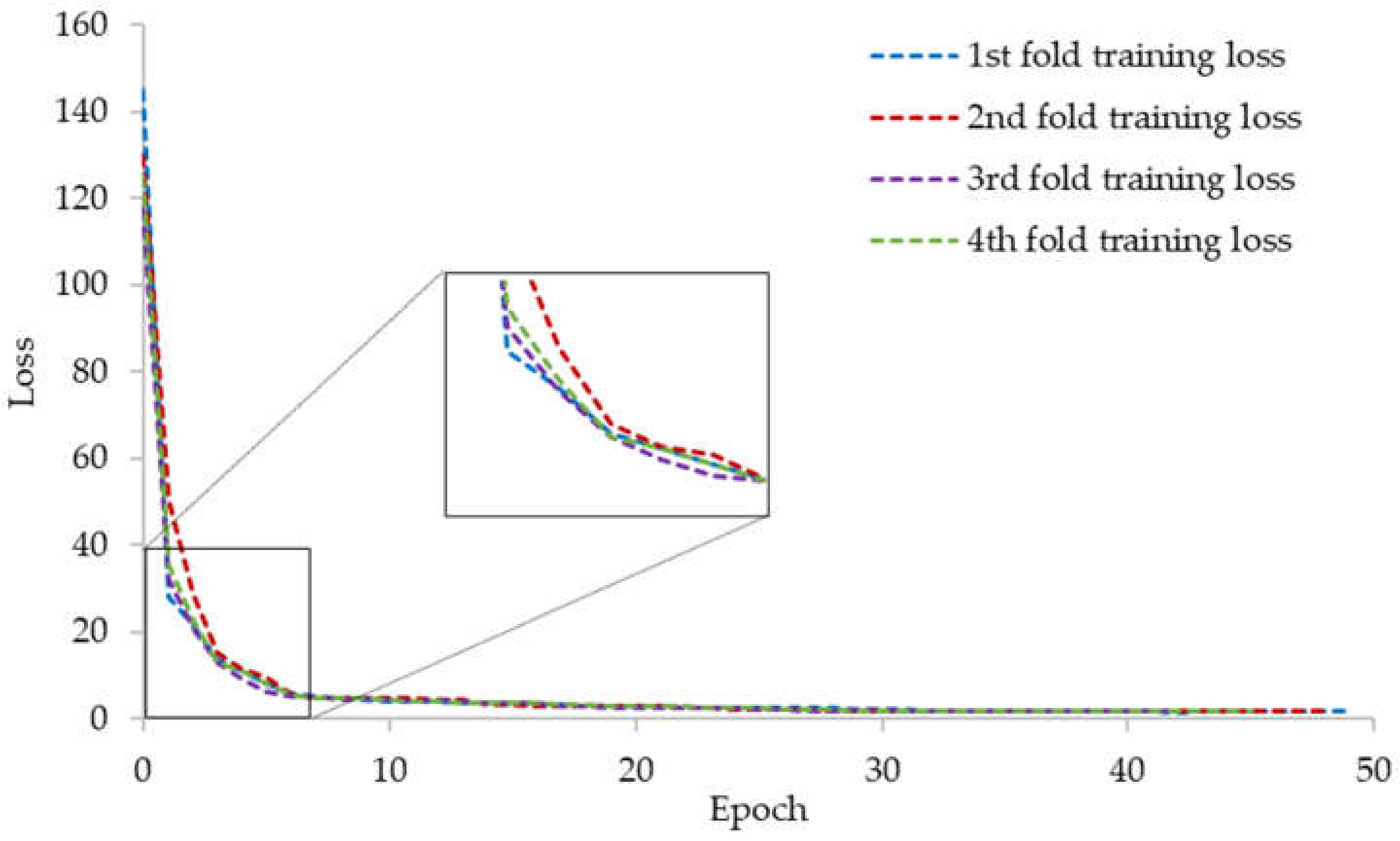 Mathematics 10 01616 g012 550