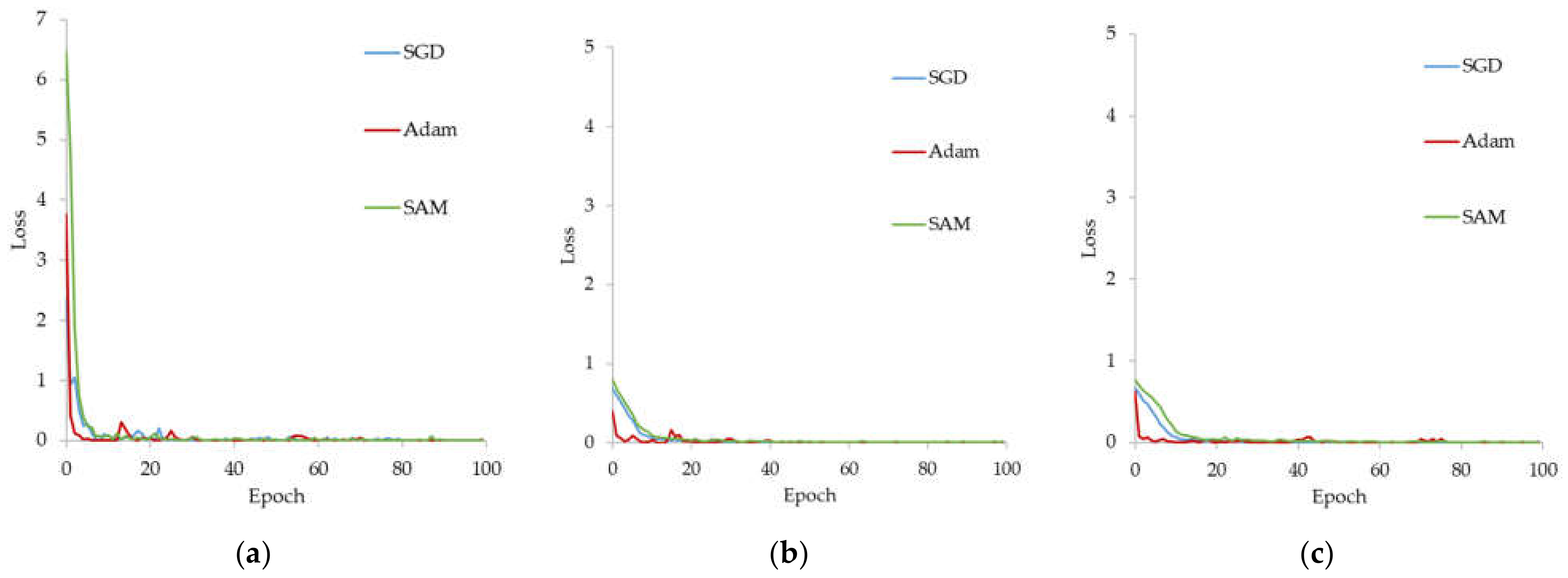 Mathematics 10 01616 g013 550