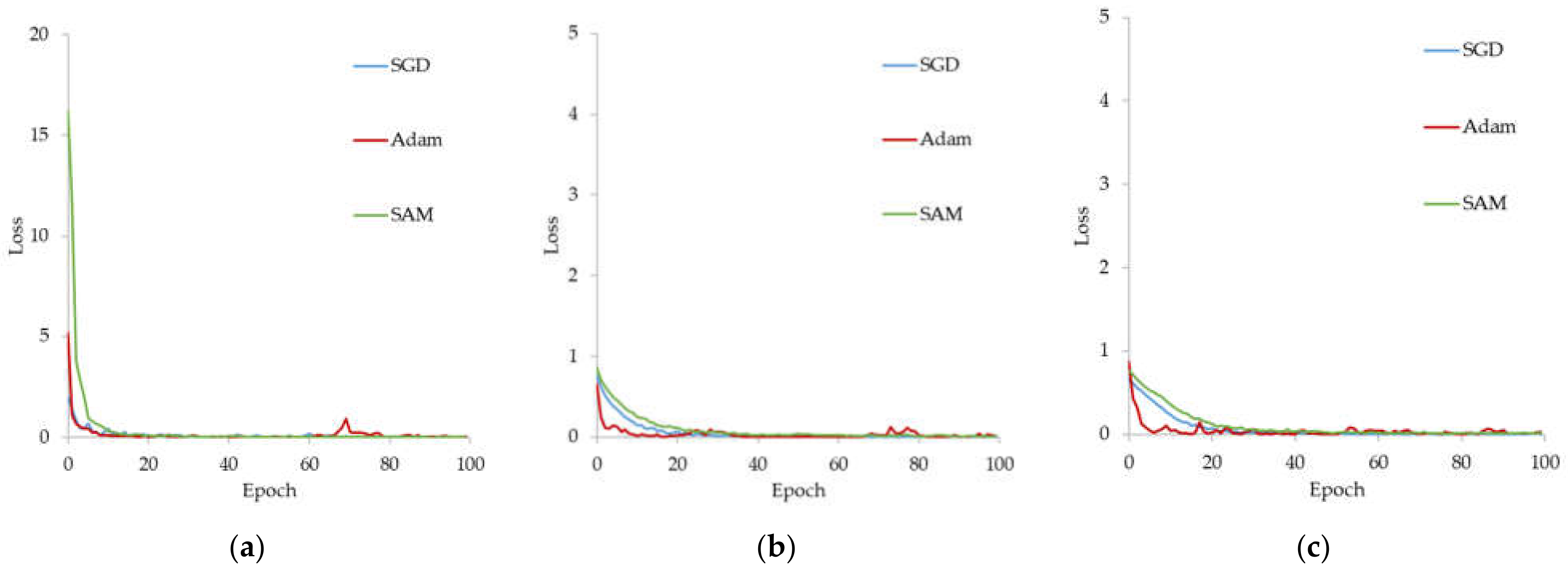 Mathematics 10 01616 g014 550