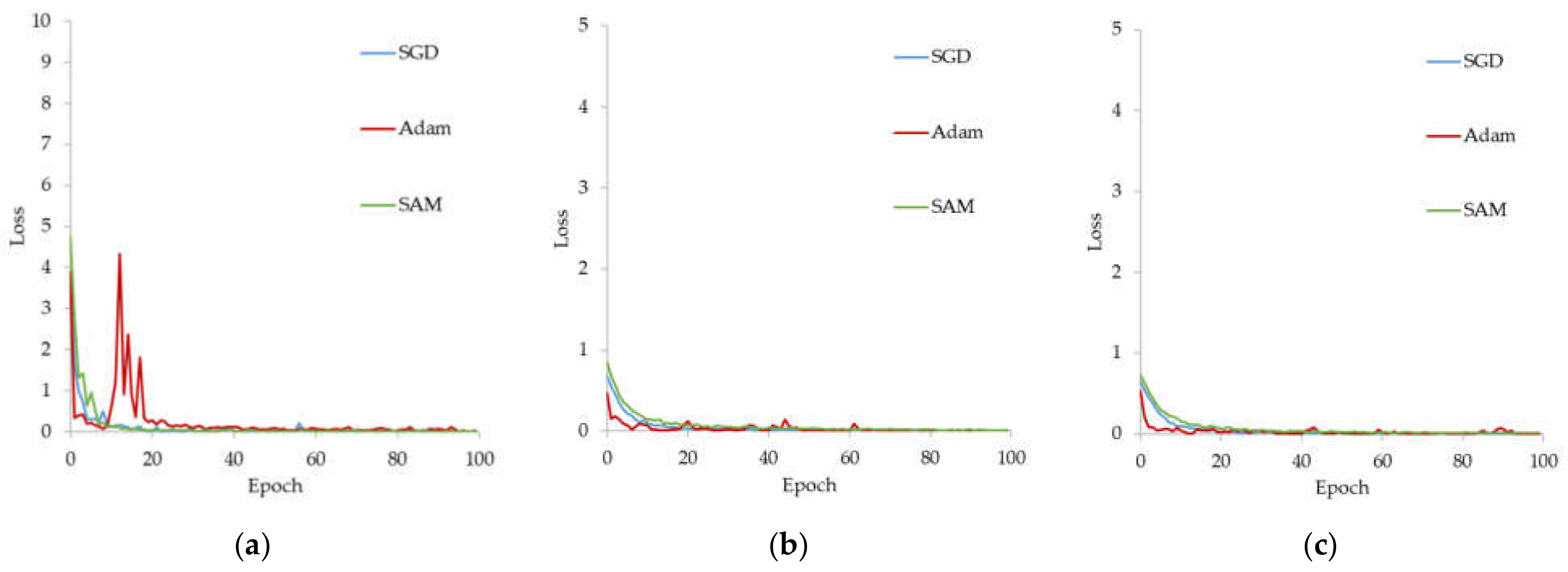 Mathematics 10 01616 g015 550