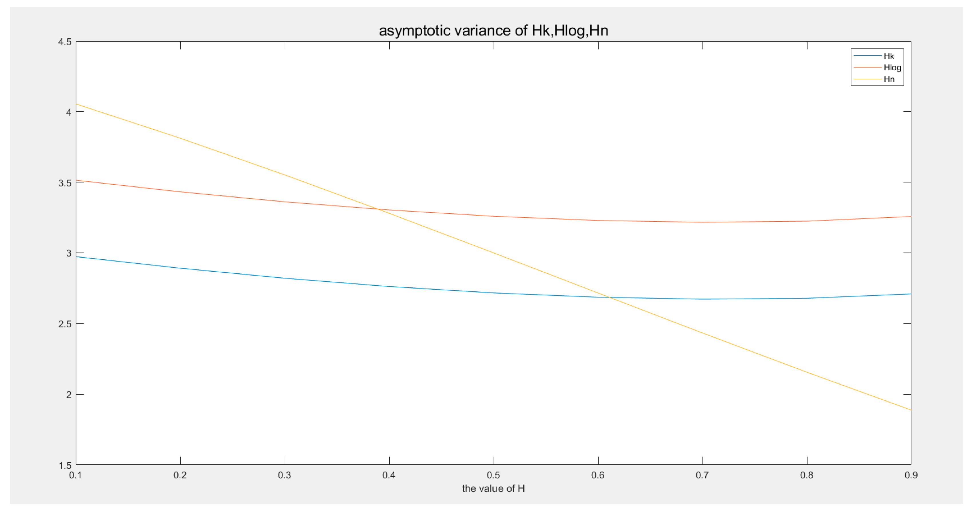 Mathematics 10 01619 g002