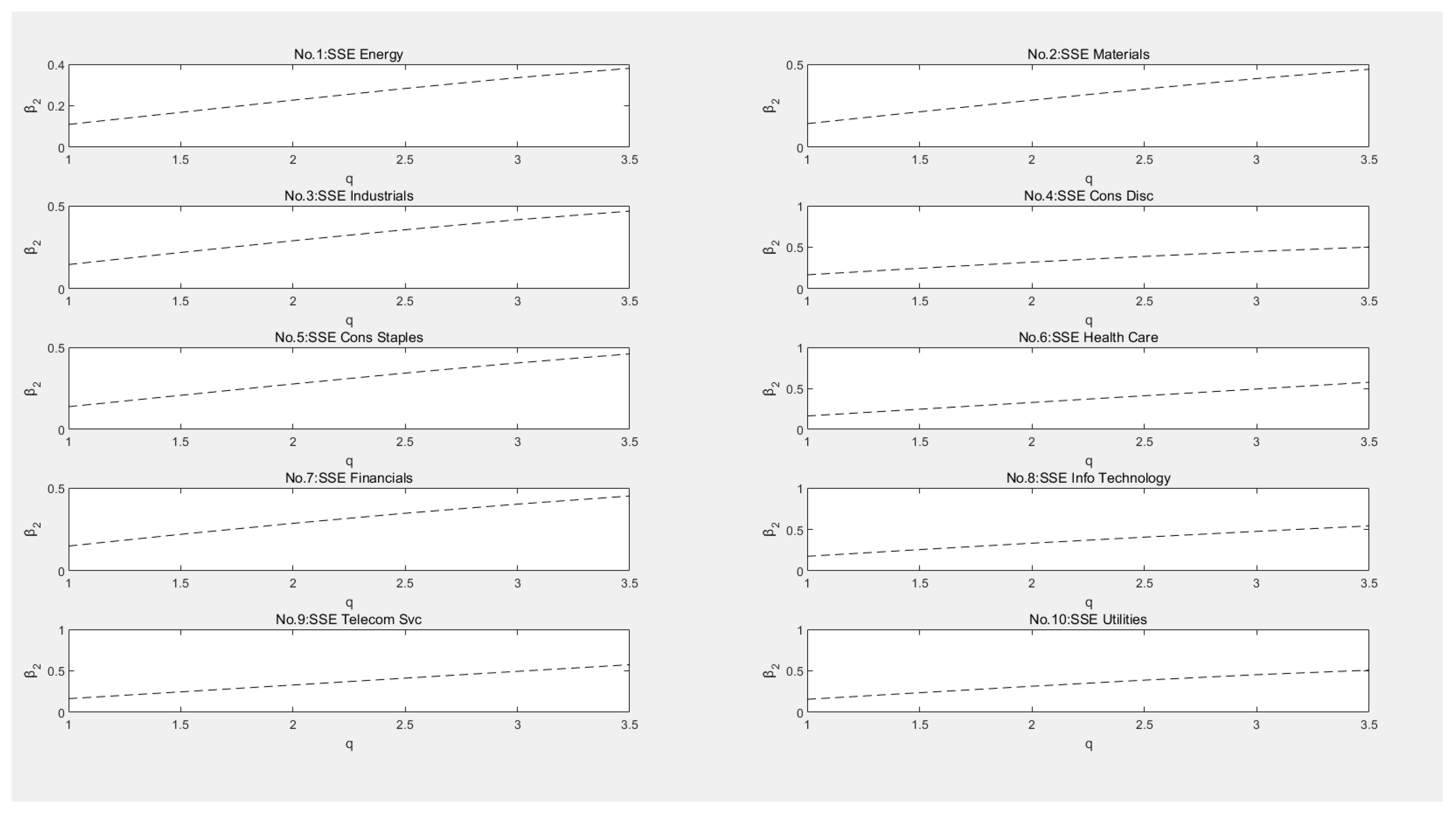 Mathematics 10 01619 g004