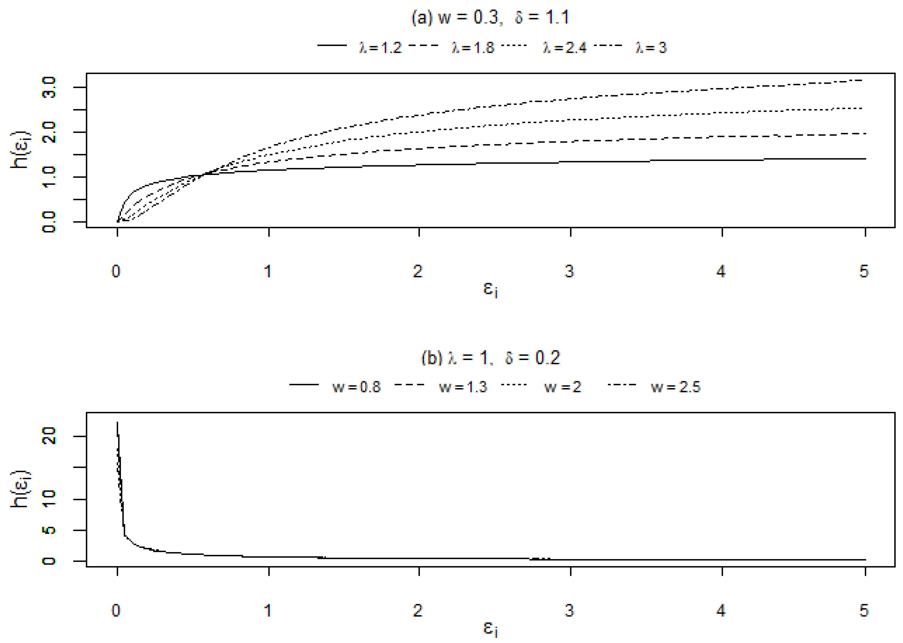 Mathematics 10 01621 g001a