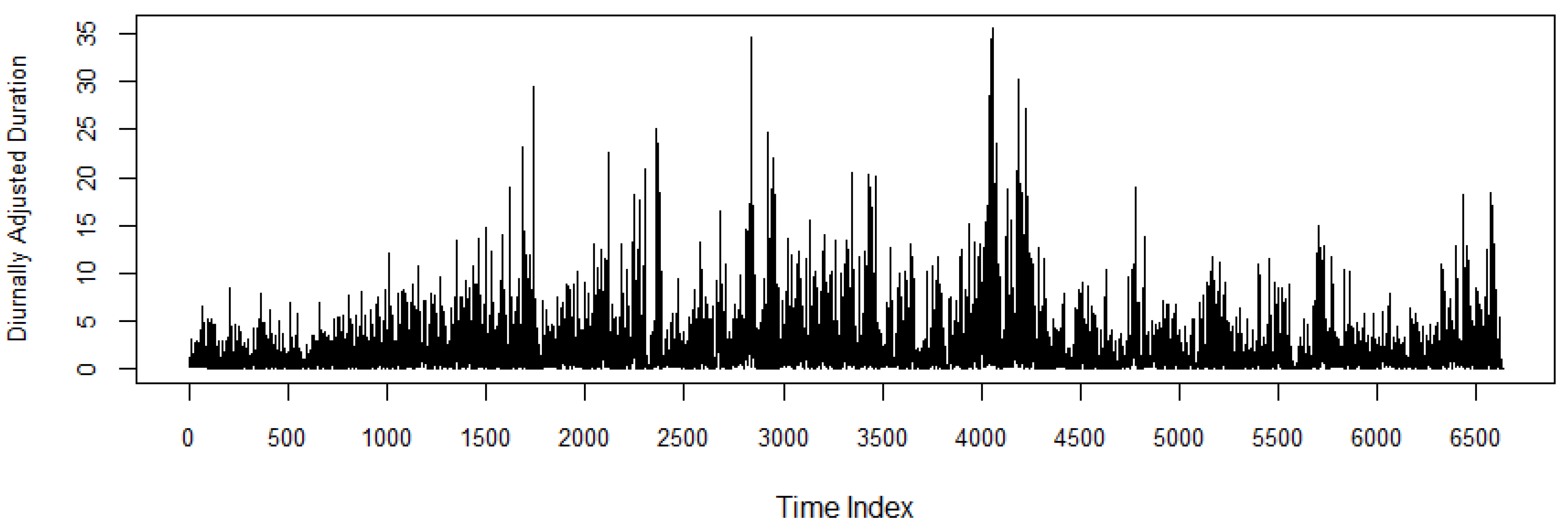 Mathematics 10 01621 g003