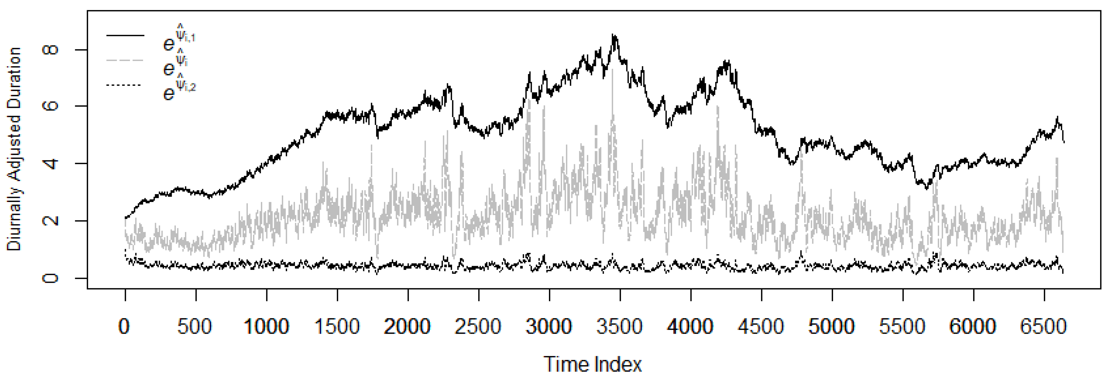 Mathematics 10 01621 g006