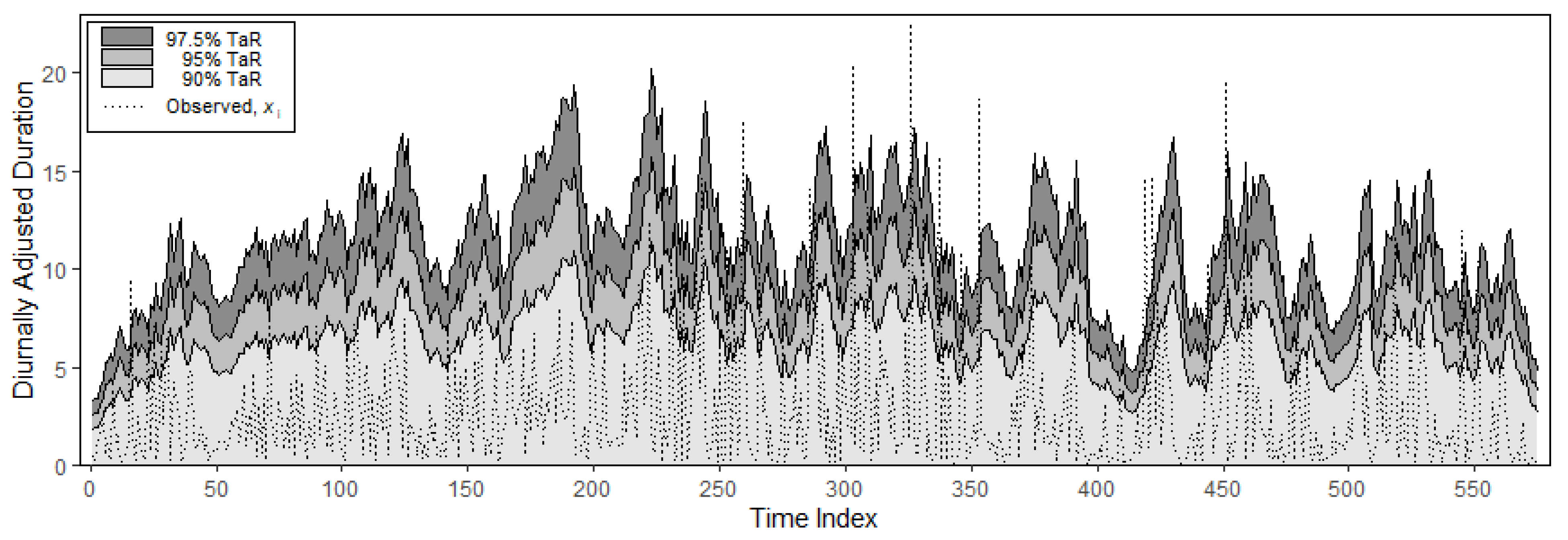 Mathematics 10 01621 g007