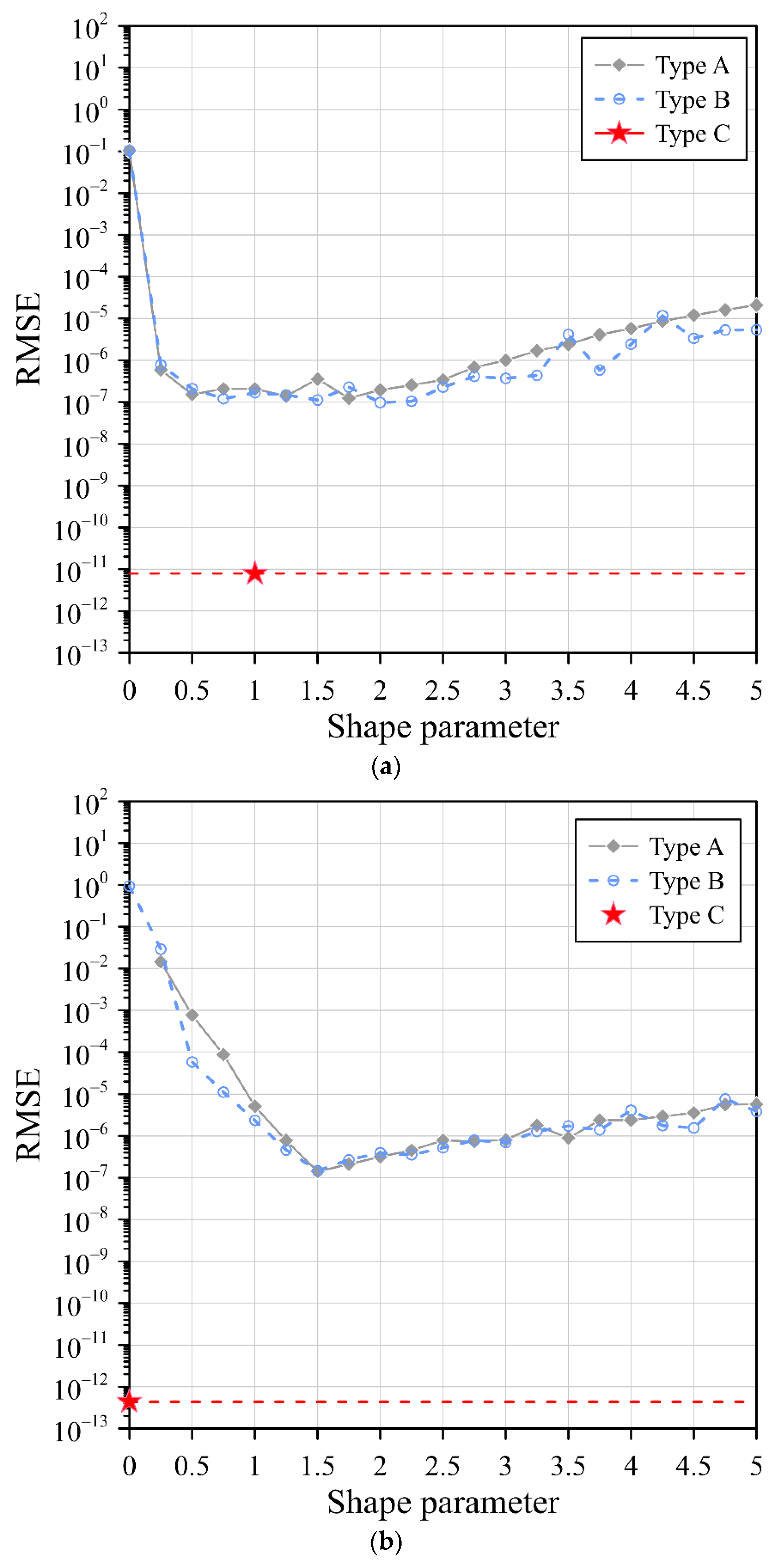 Mathematics 10 01622 g002a 550