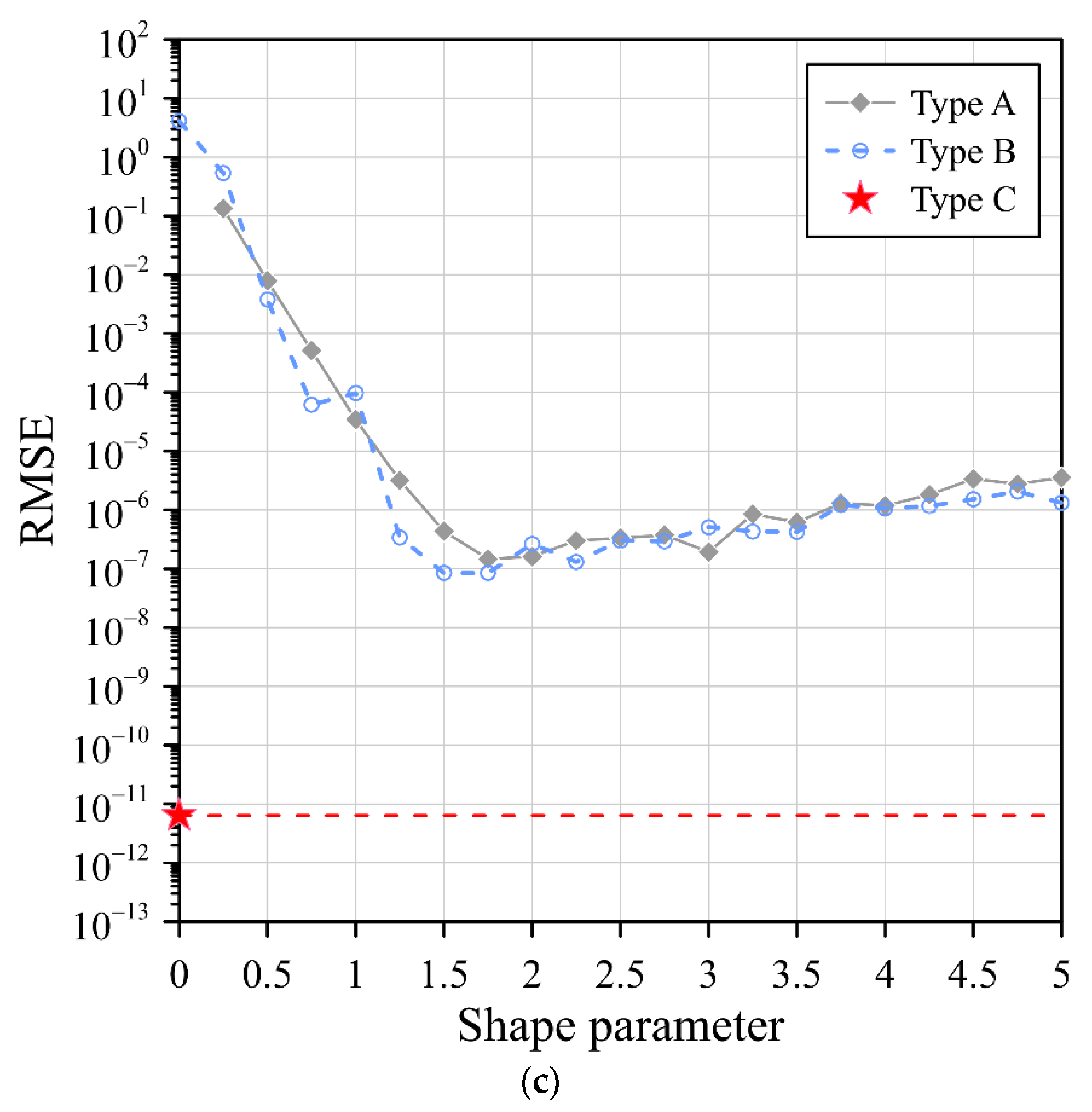 Mathematics 10 01622 g002b 550