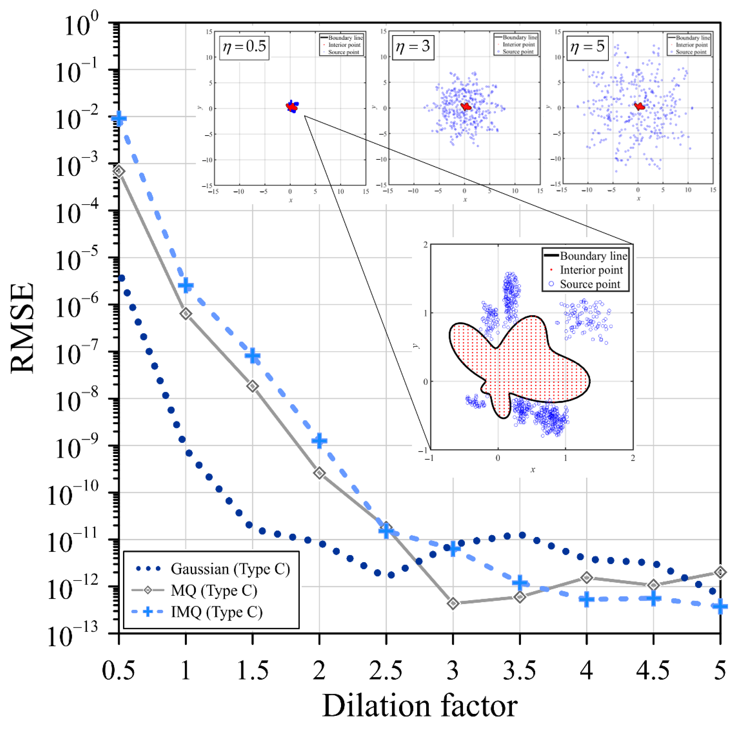 Mathematics 10 01622 g003 550
