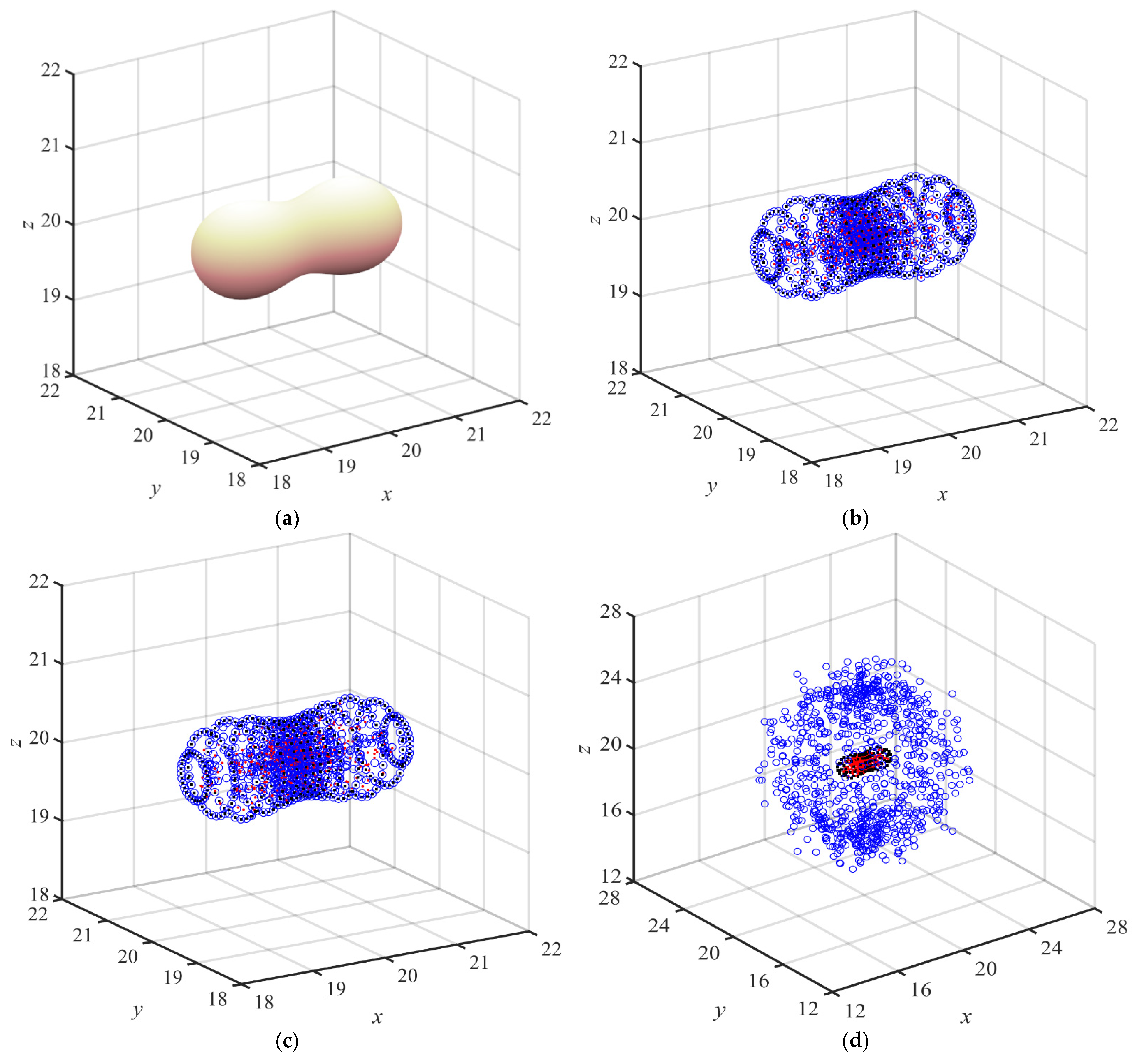 Mathematics 10 01622 g004 550