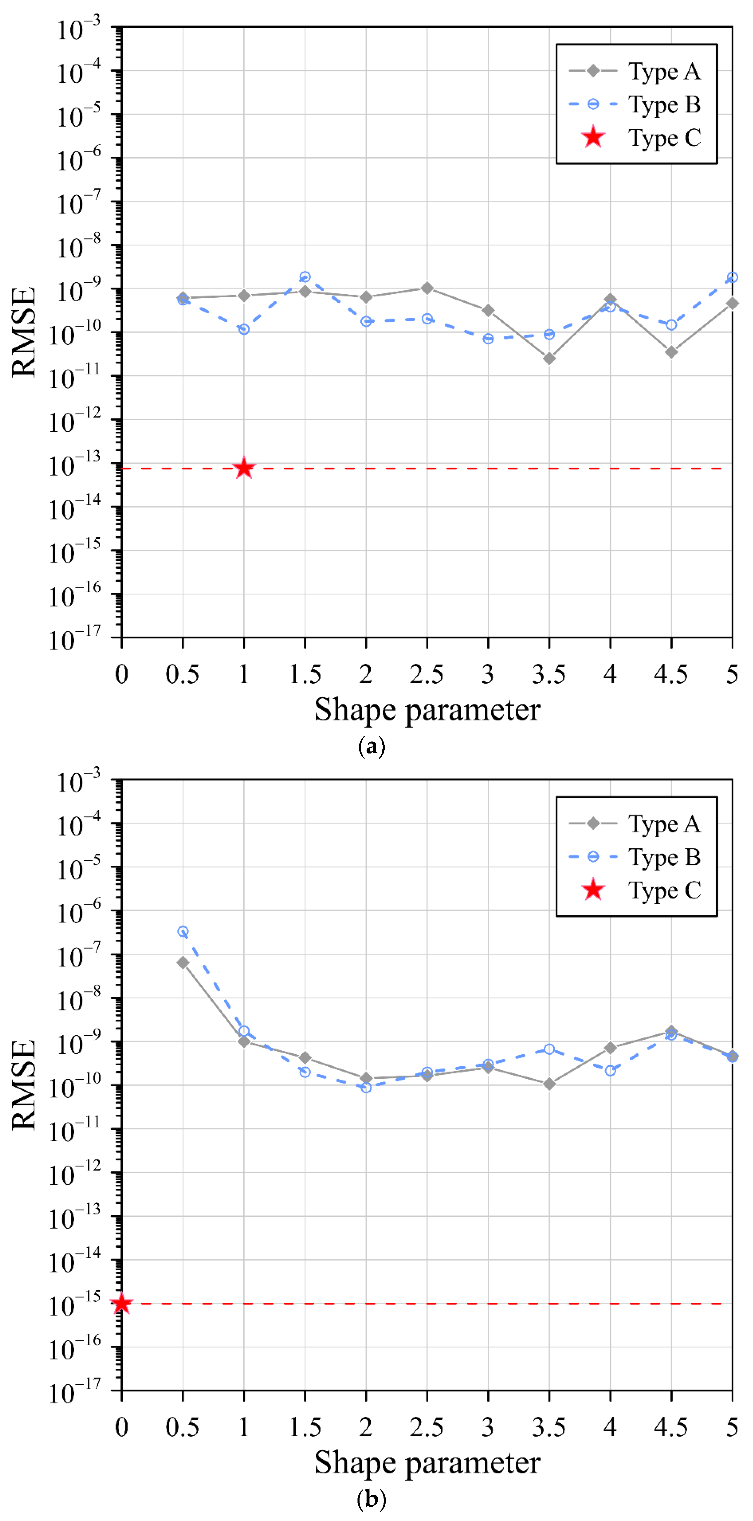 Mathematics 10 01622 g005a 550