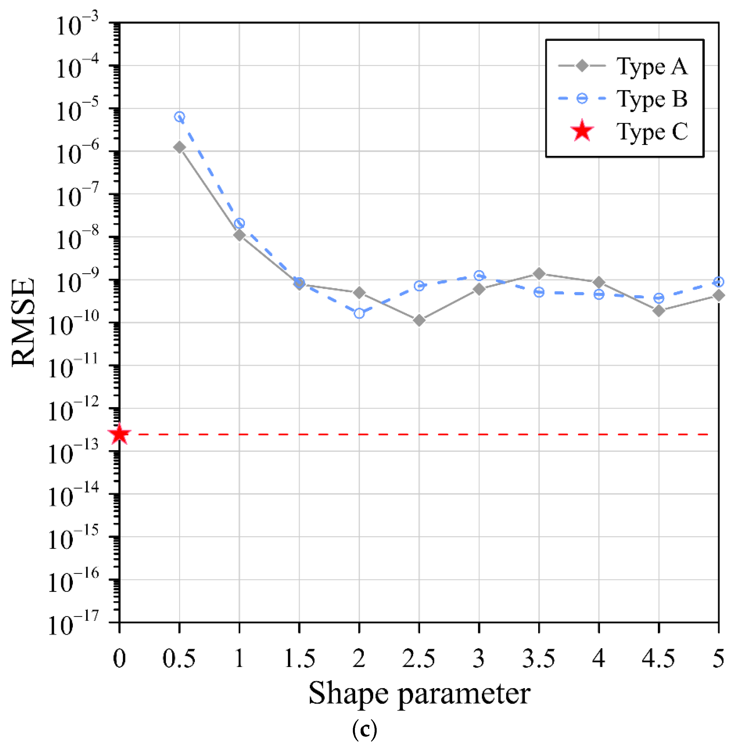 Mathematics 10 01622 g005b 550