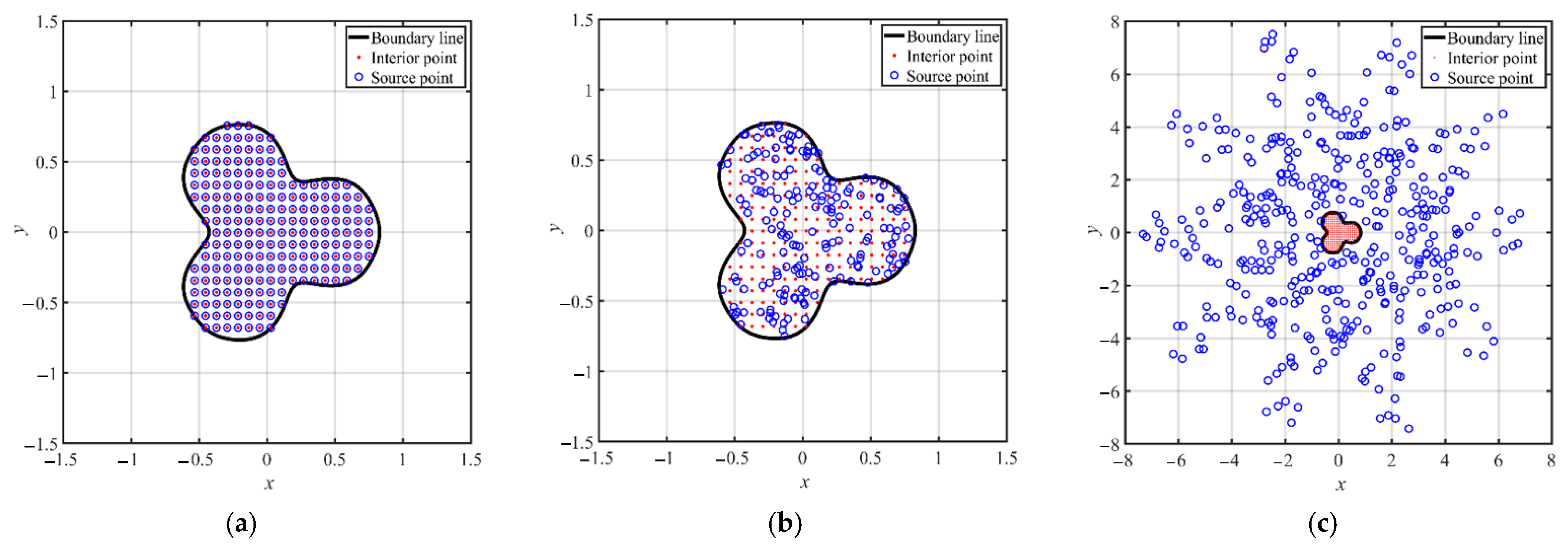 Mathematics 10 01622 g008 550