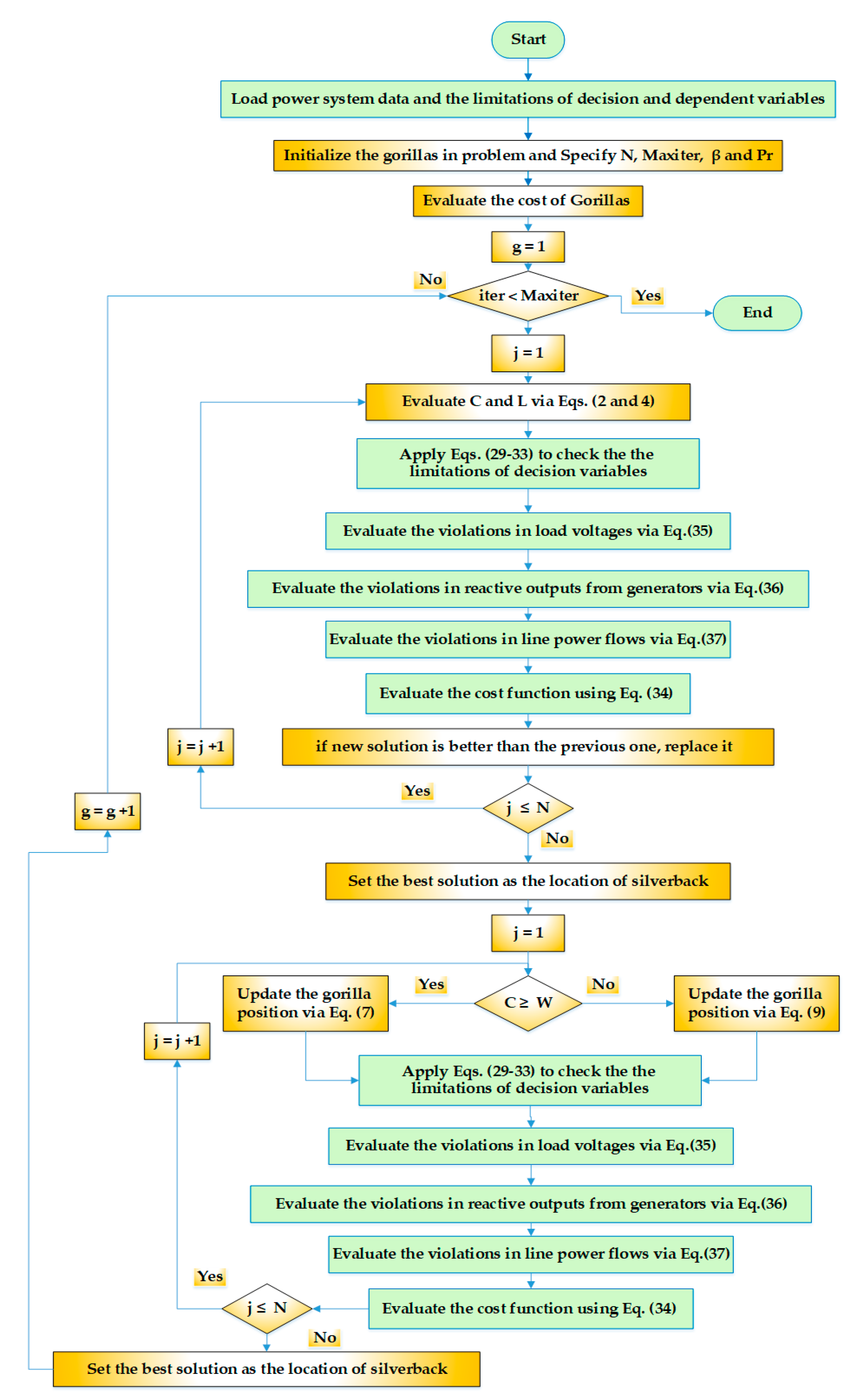 Mathematics 10 01636 g002 550