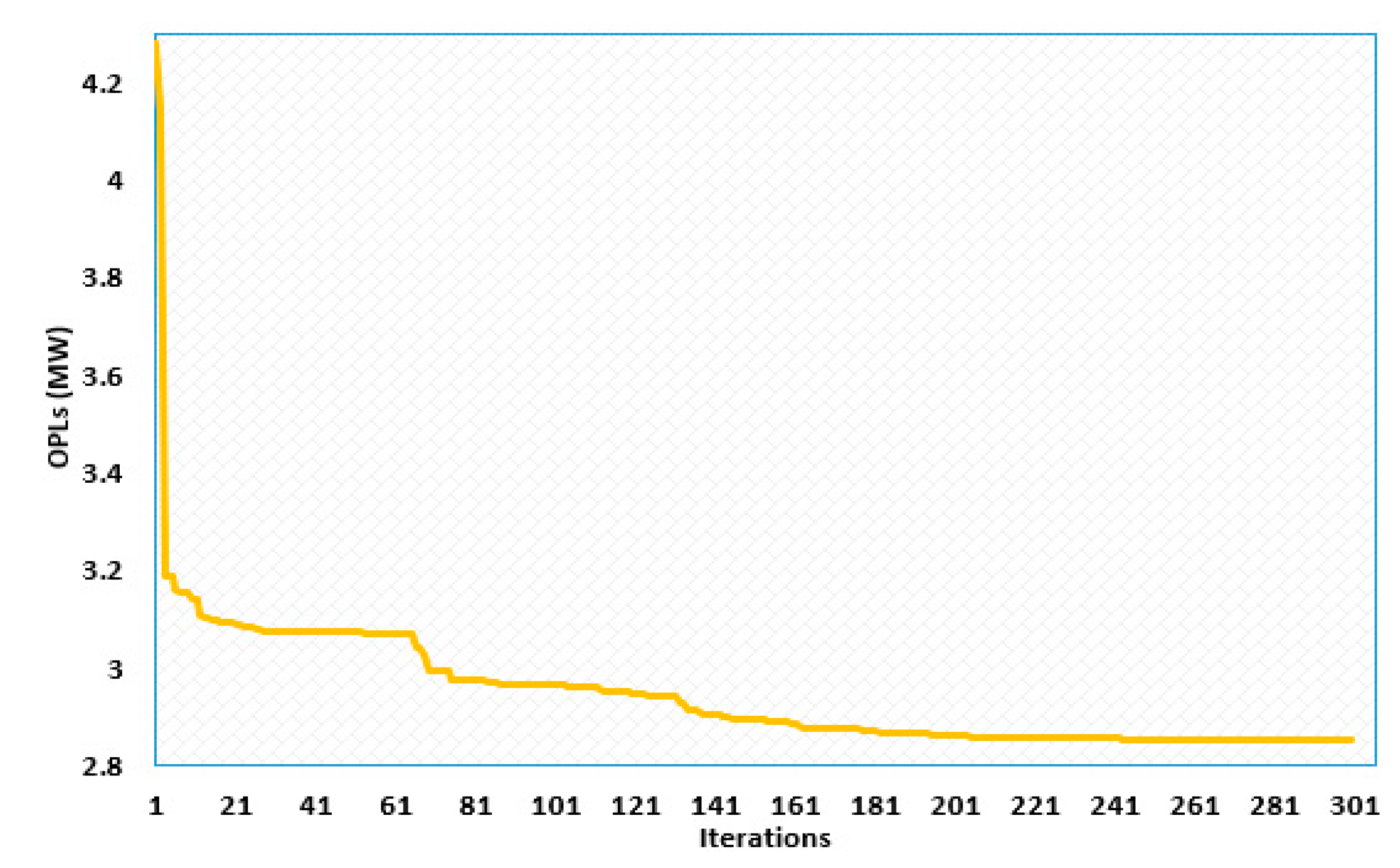 Mathematics 10 01636 g008 550