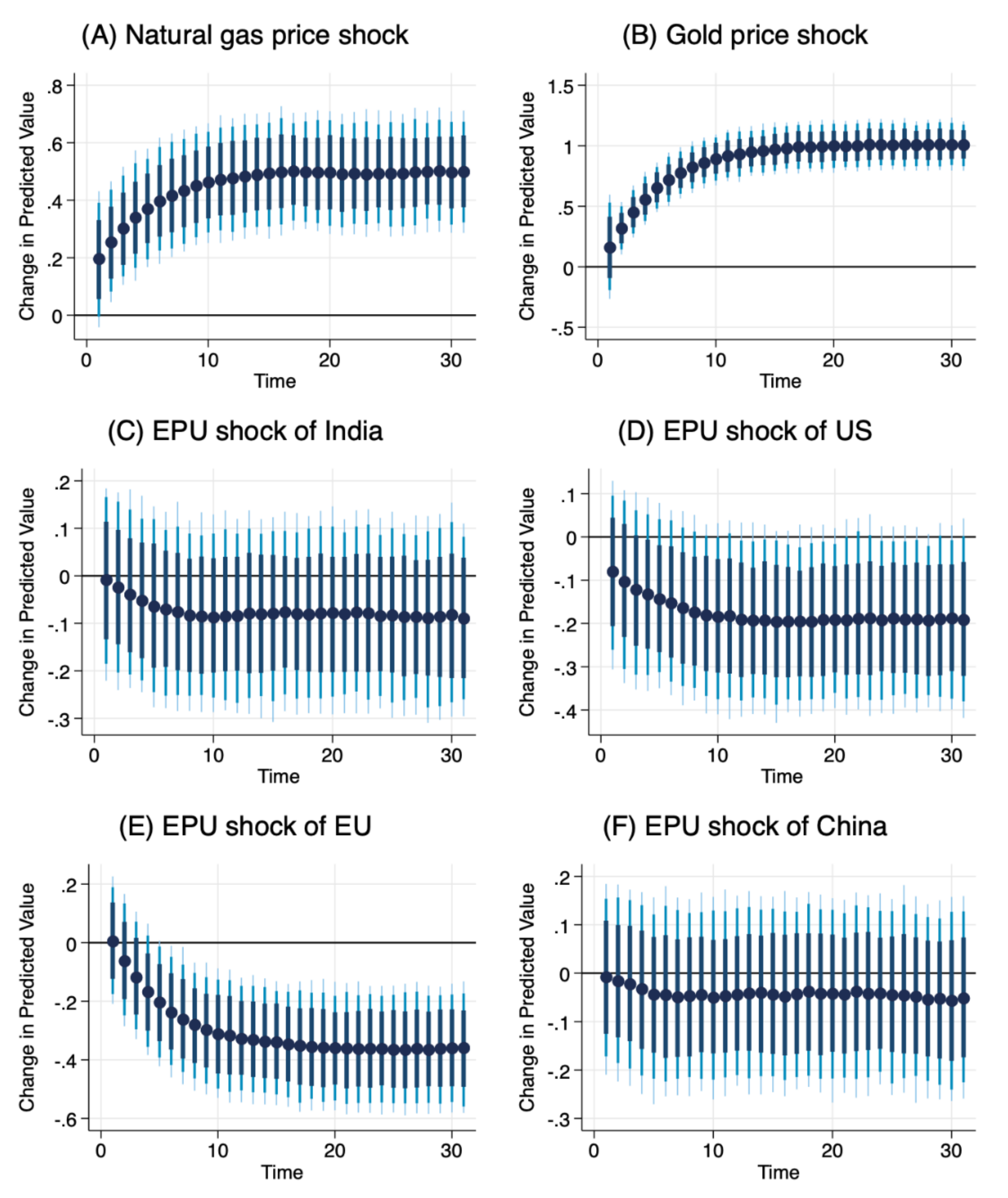 Mathematics 10 01638 g002 550