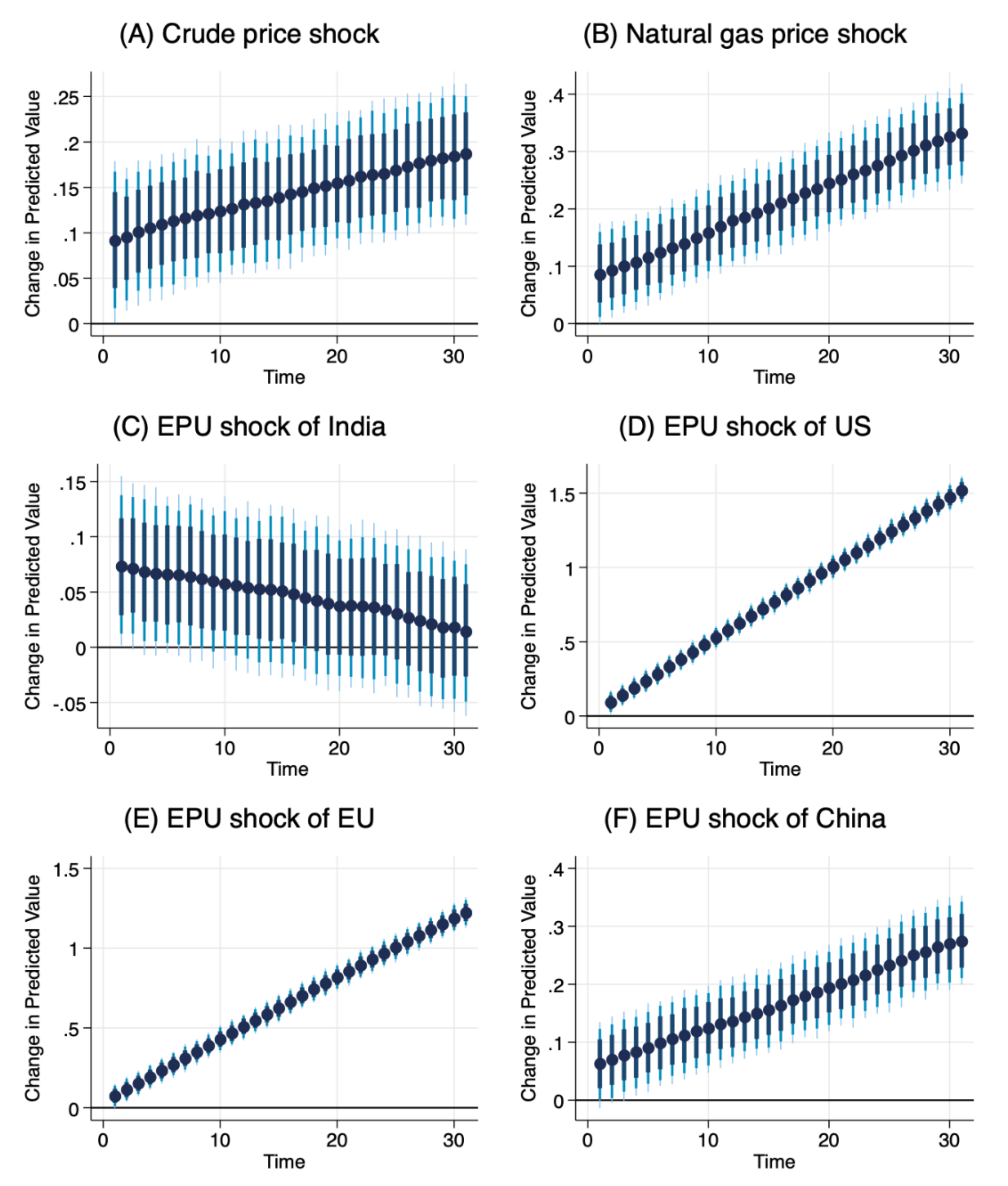 Mathematics 10 01638 g003 550