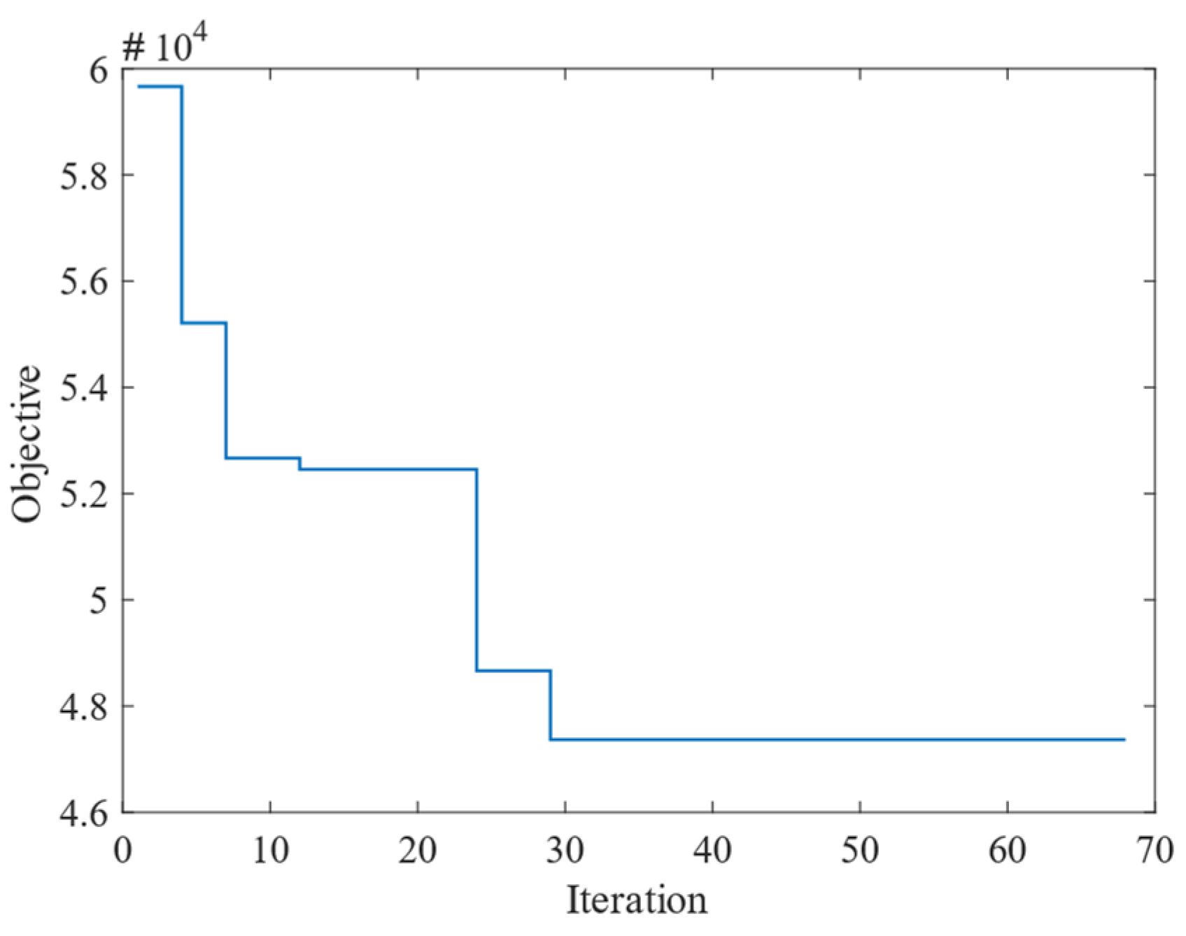 Mathematics 10 01639 g006