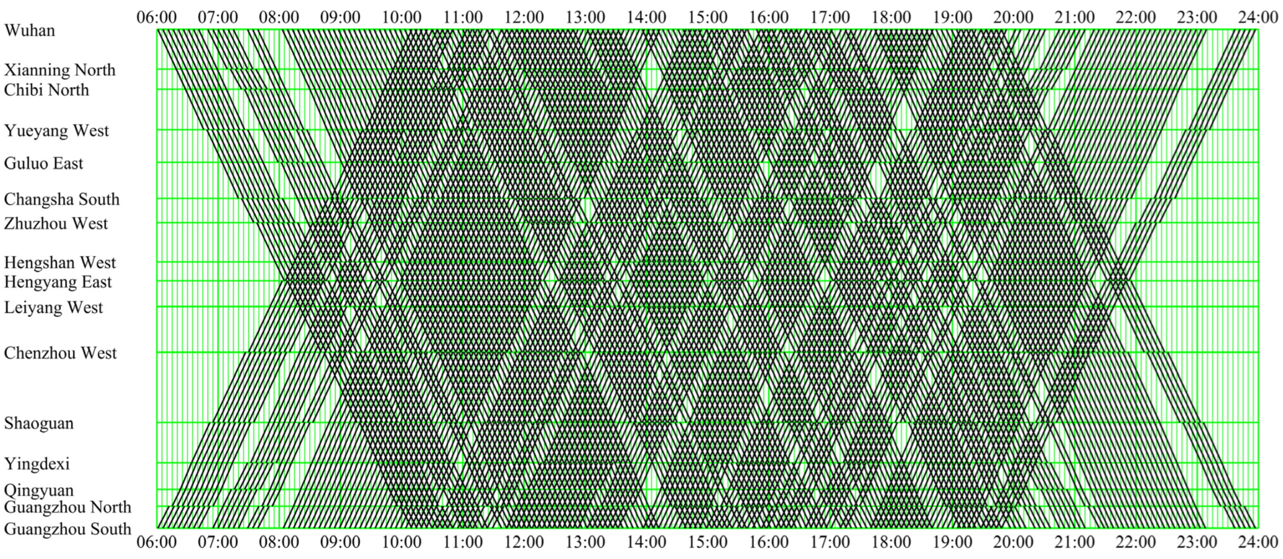 Mathematics 10 01639 g007