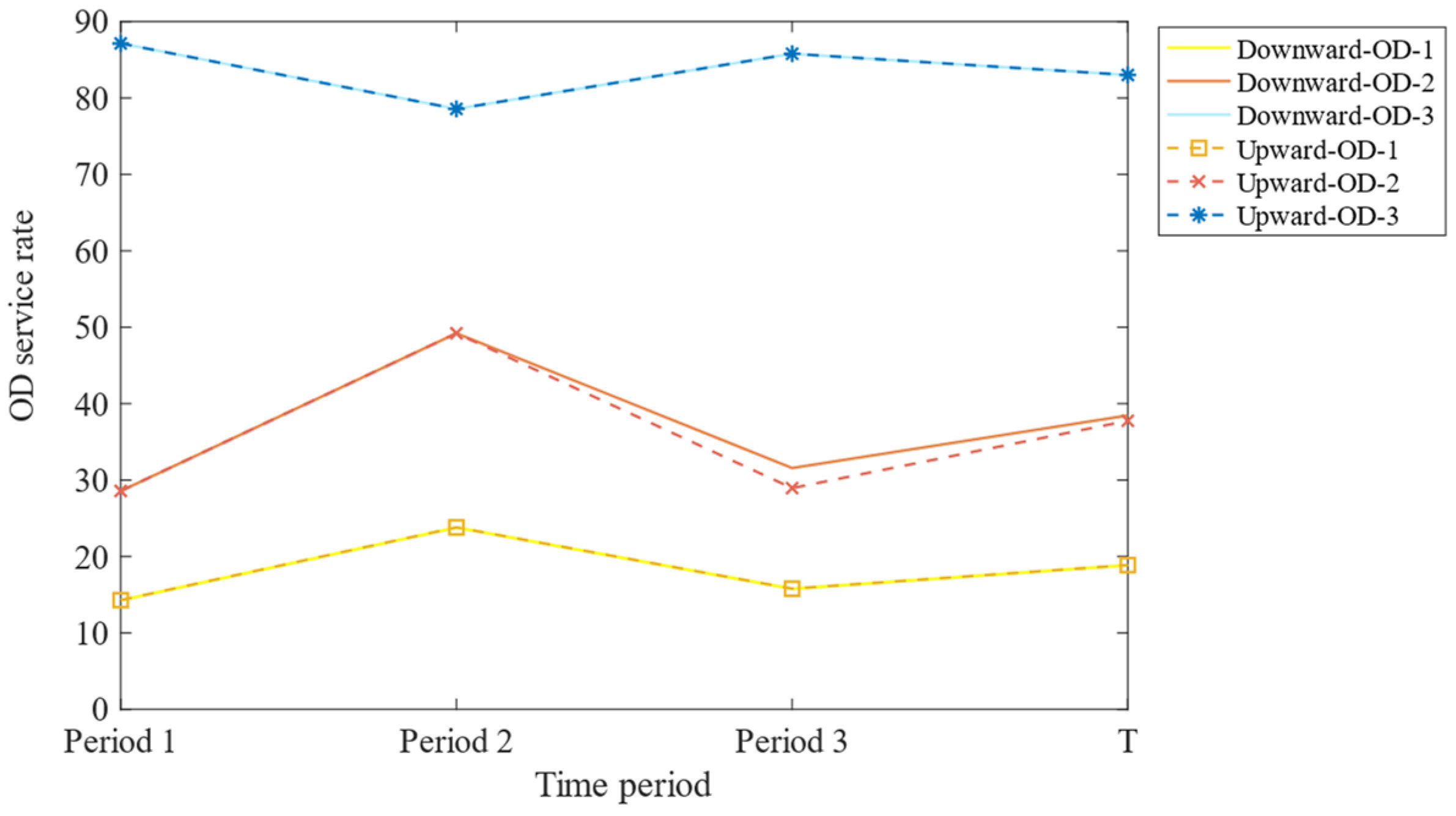 Mathematics 10 01639 g009