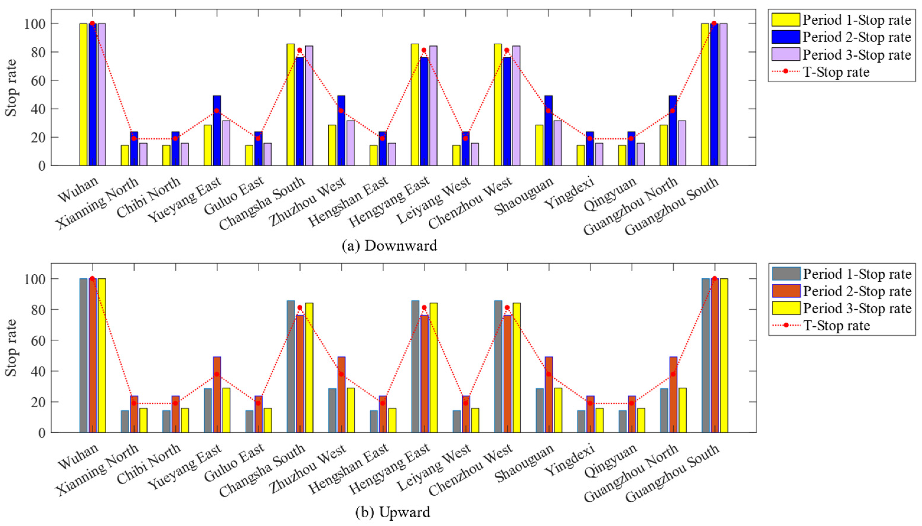 Mathematics 10 01639 g010