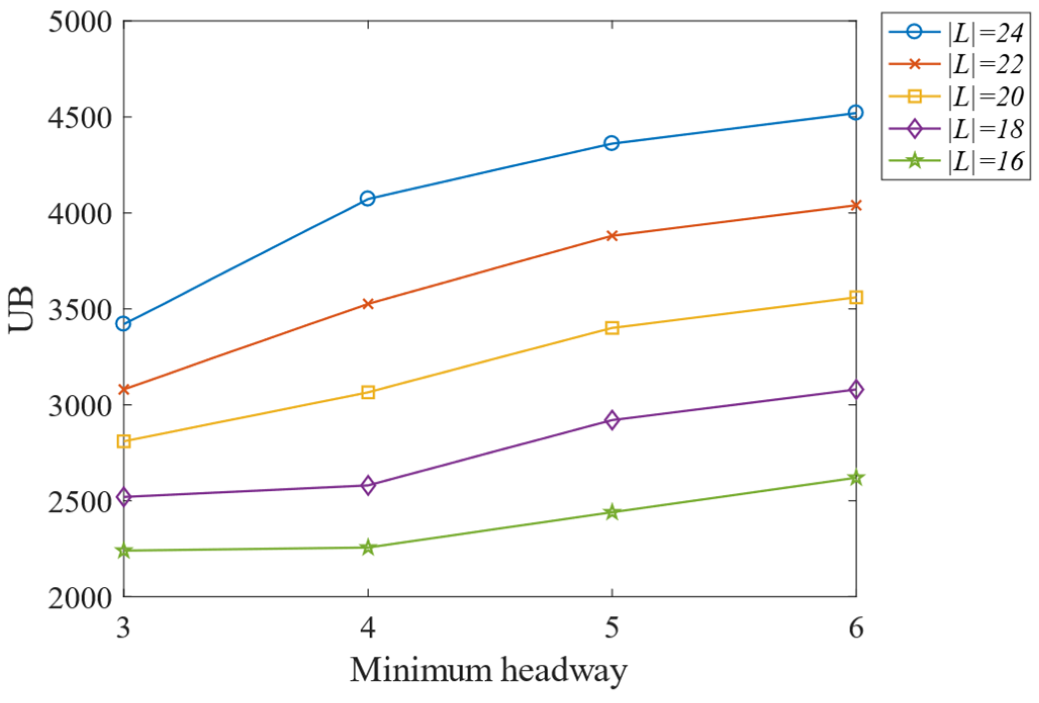 Mathematics 10 01639 g013