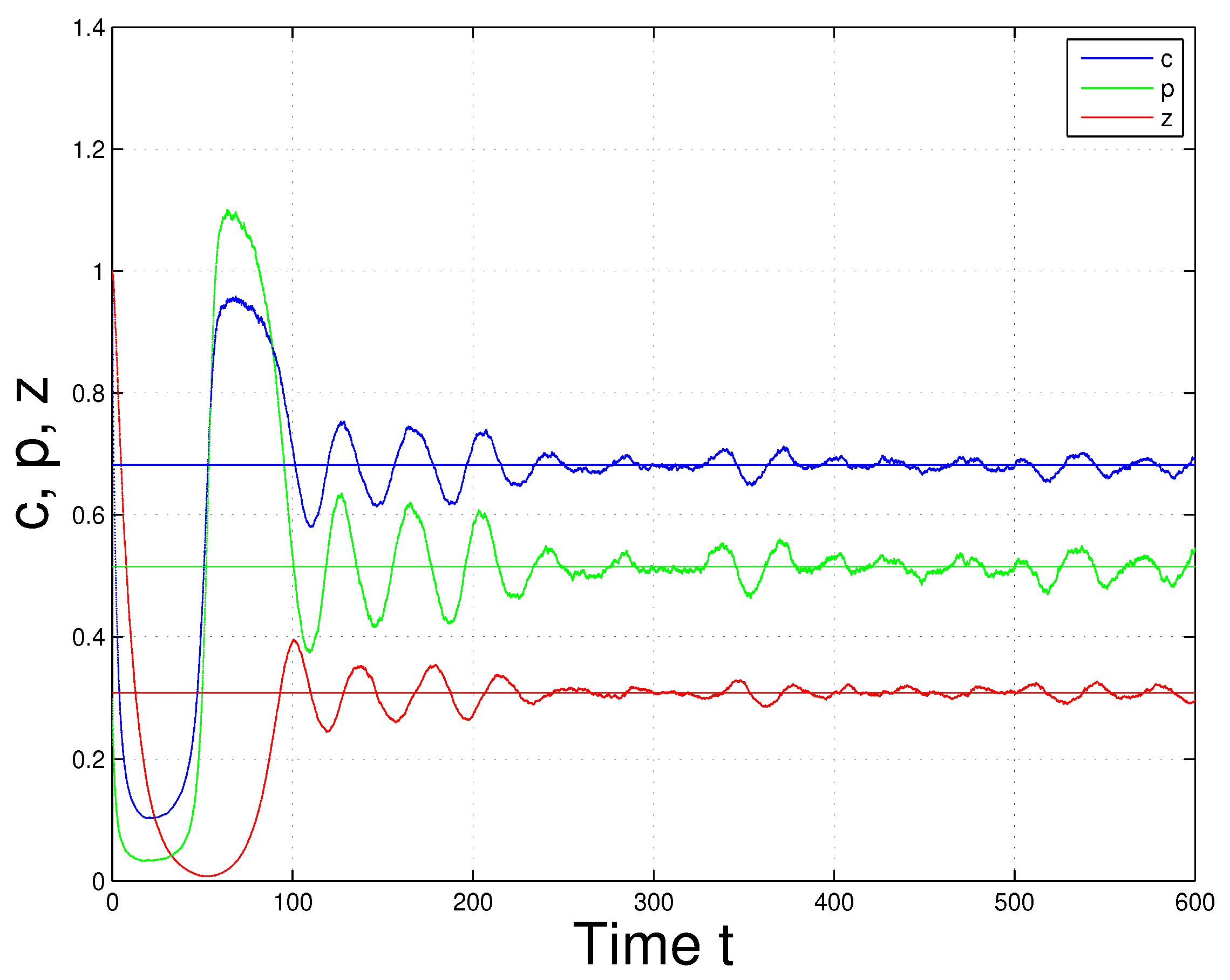 Mathematics 10 01641 g021