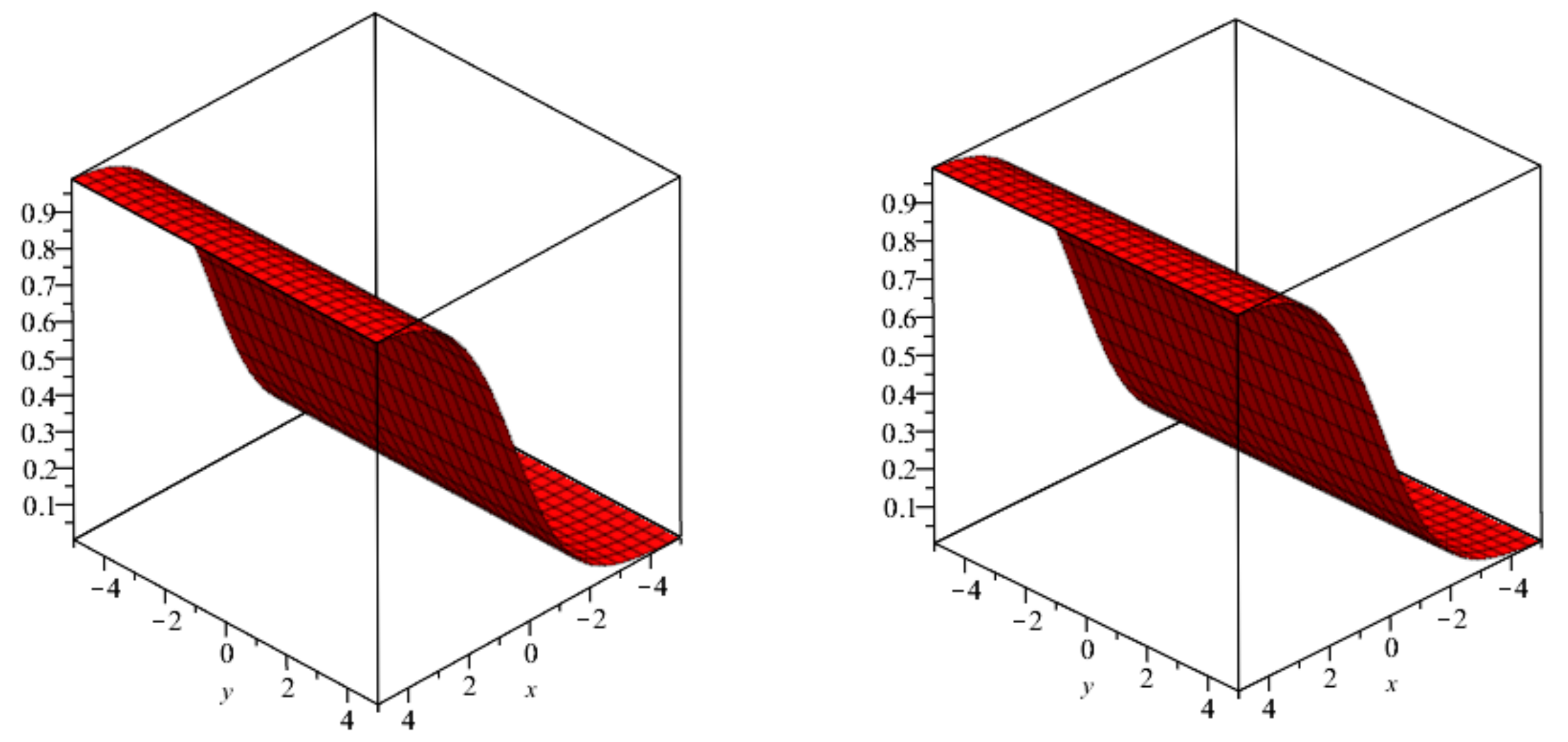 Mathematics 10 01643 g002